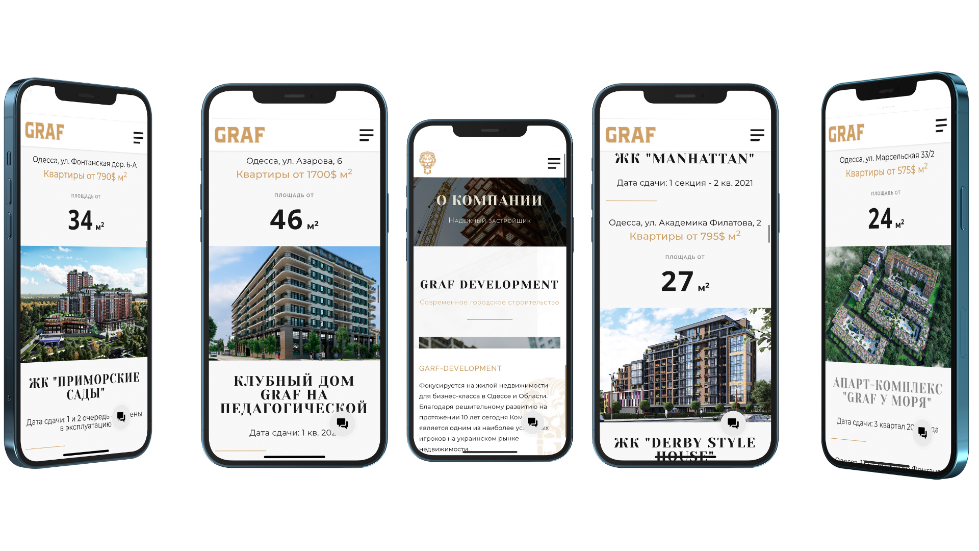 Apps for Real Estate