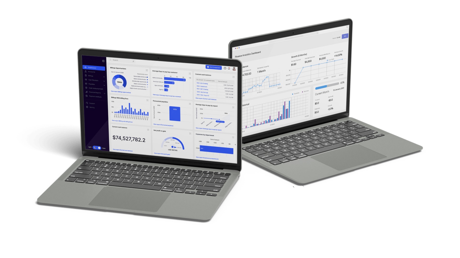 Development of an accounting program