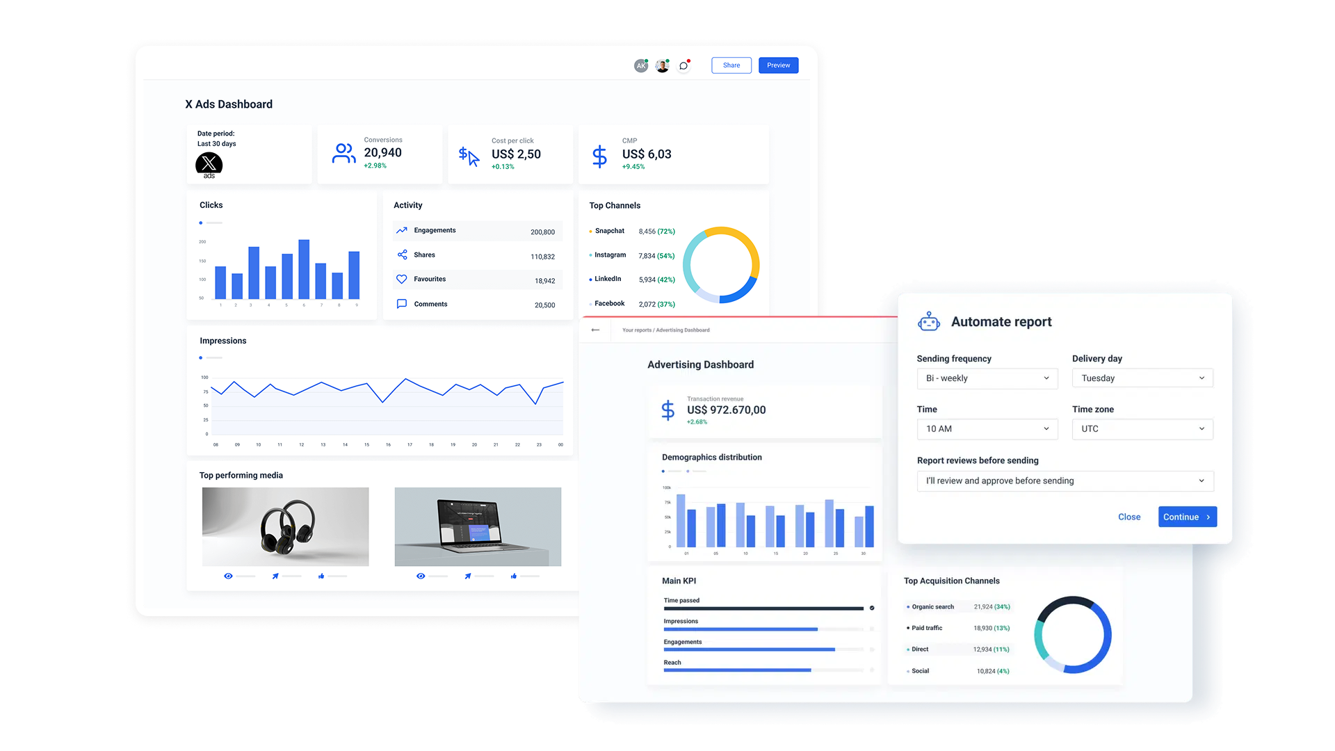 AdTech
