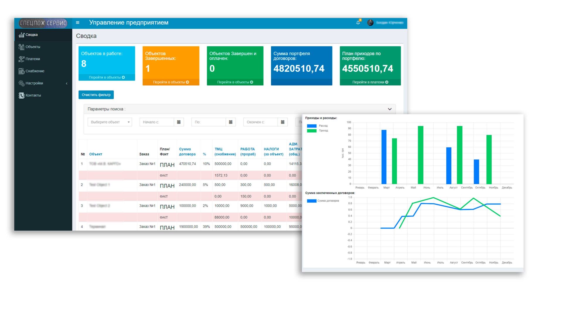 CRM-система СПС
