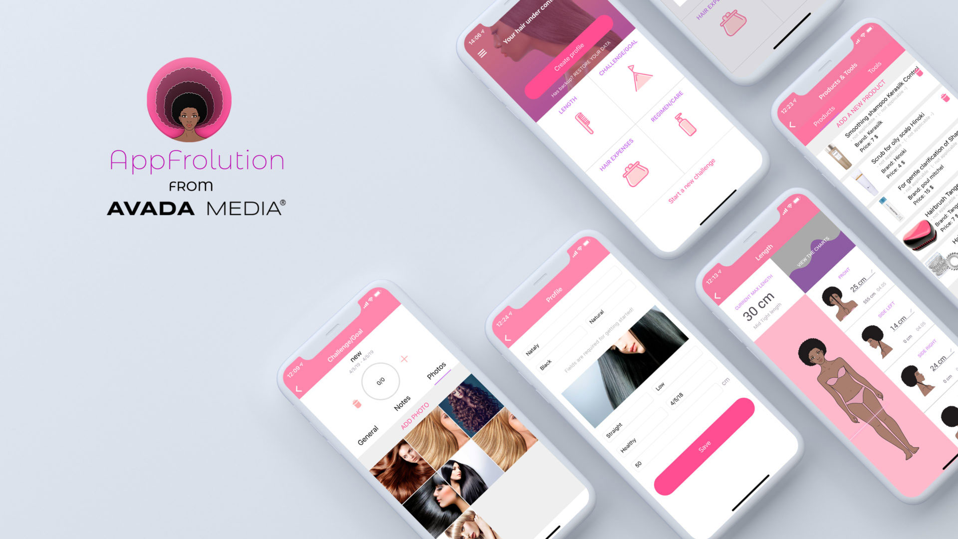 App Frolution