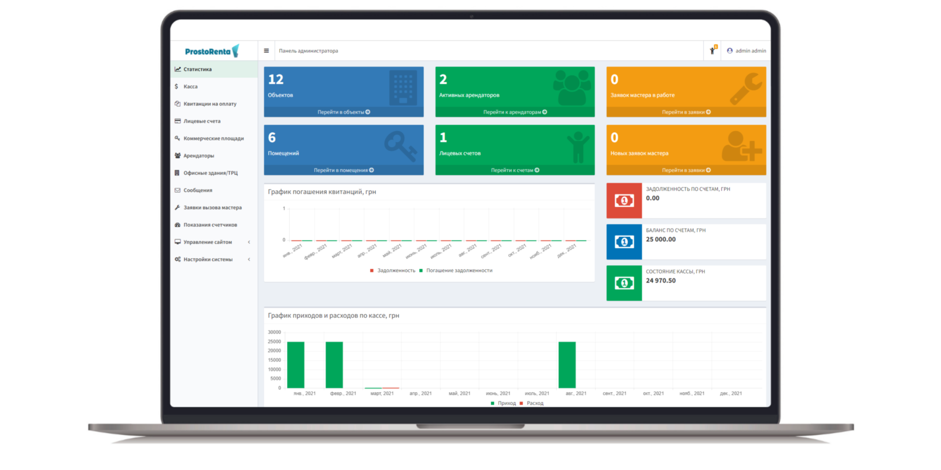 ProstoRenta CRM для аренды