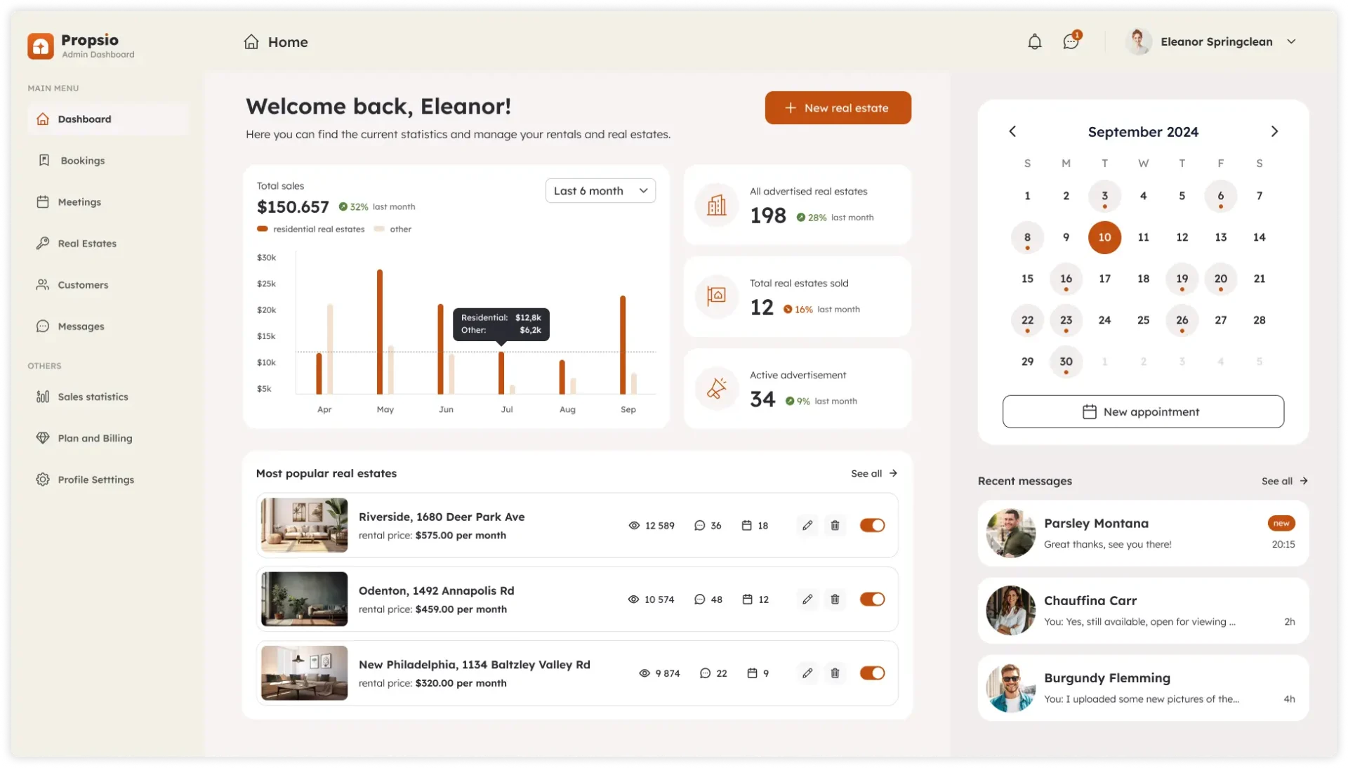 CRM for rental business