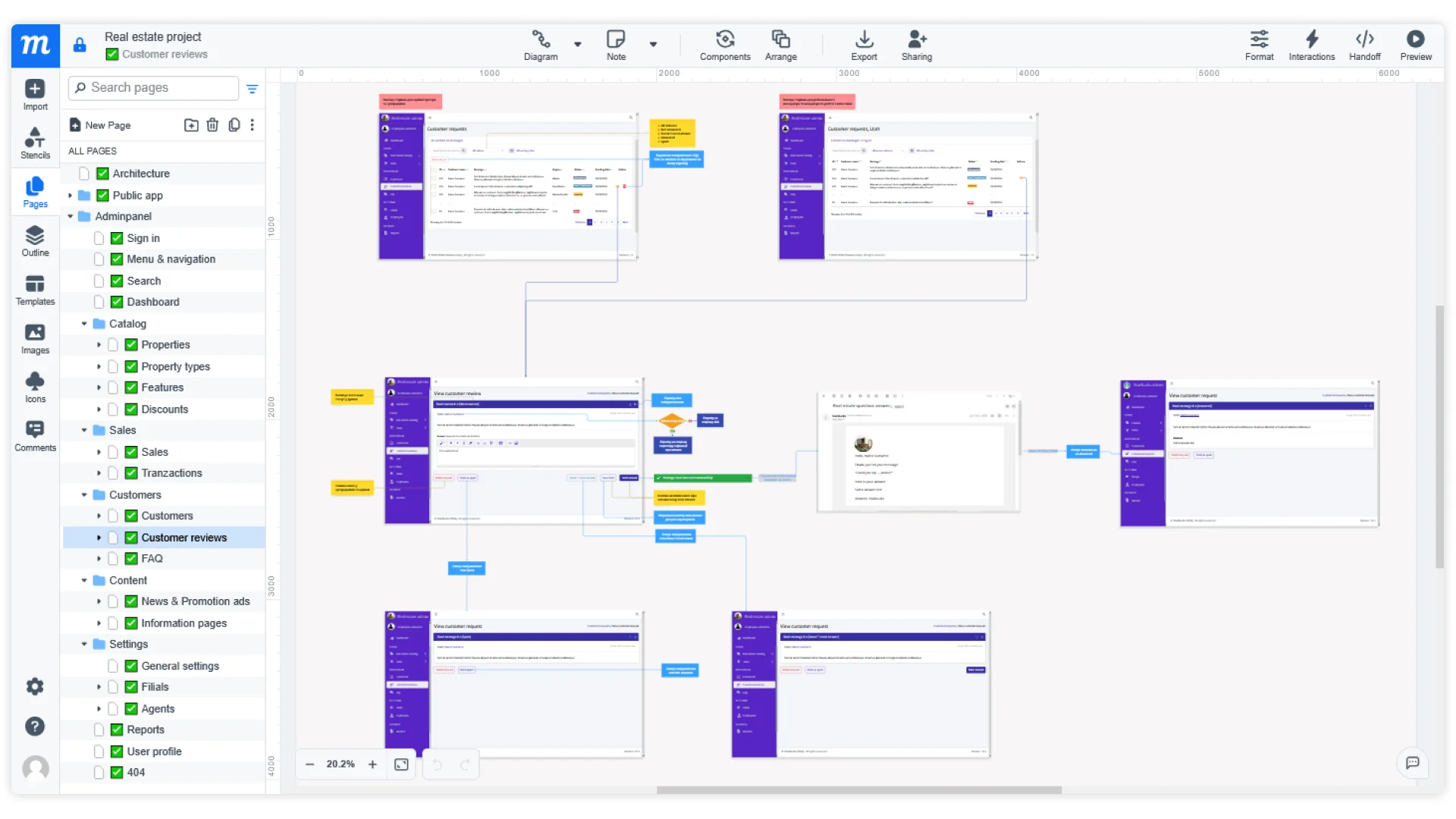 CRM for a real estate agency