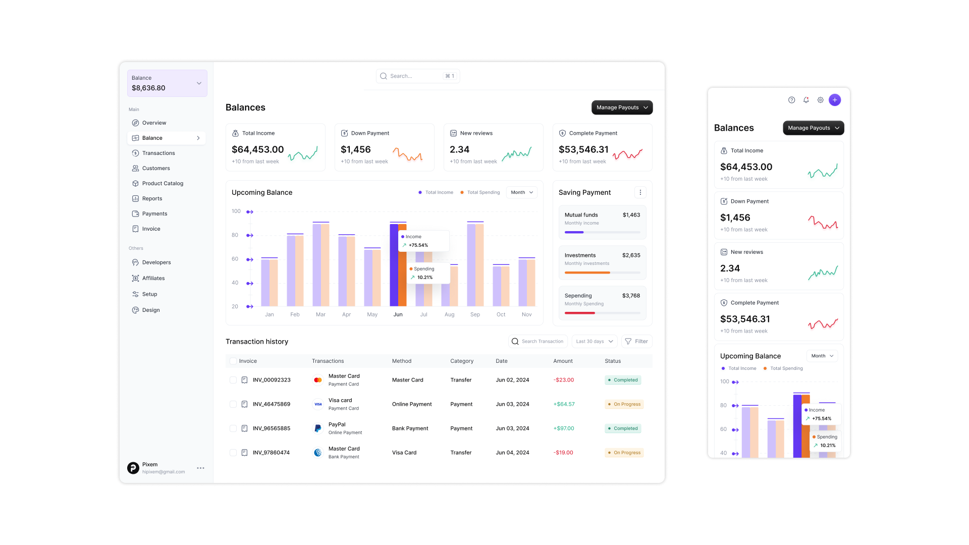 Разработка CRM систем для интернет магазинов