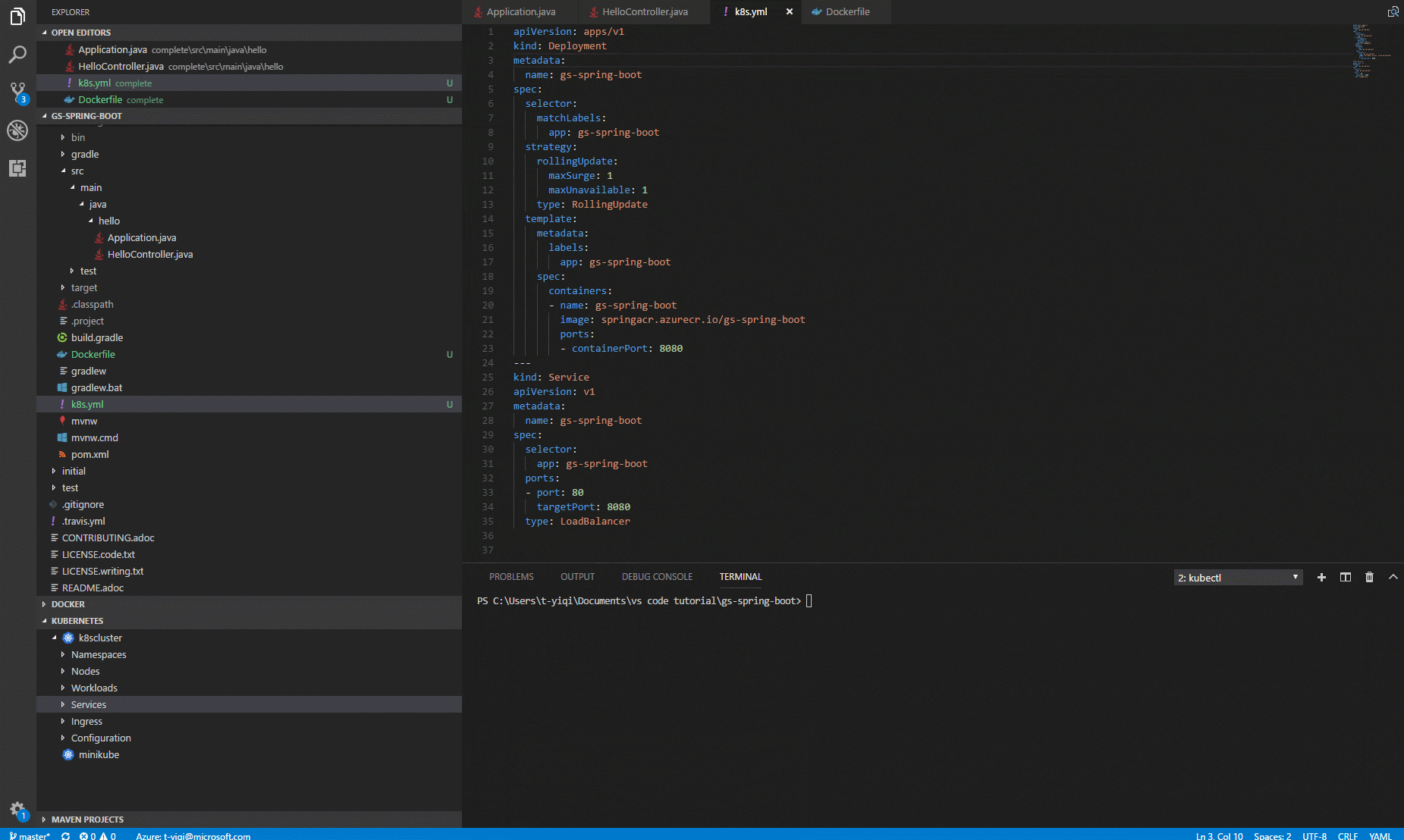 Розробка на Java і Spring. Java-програмісти