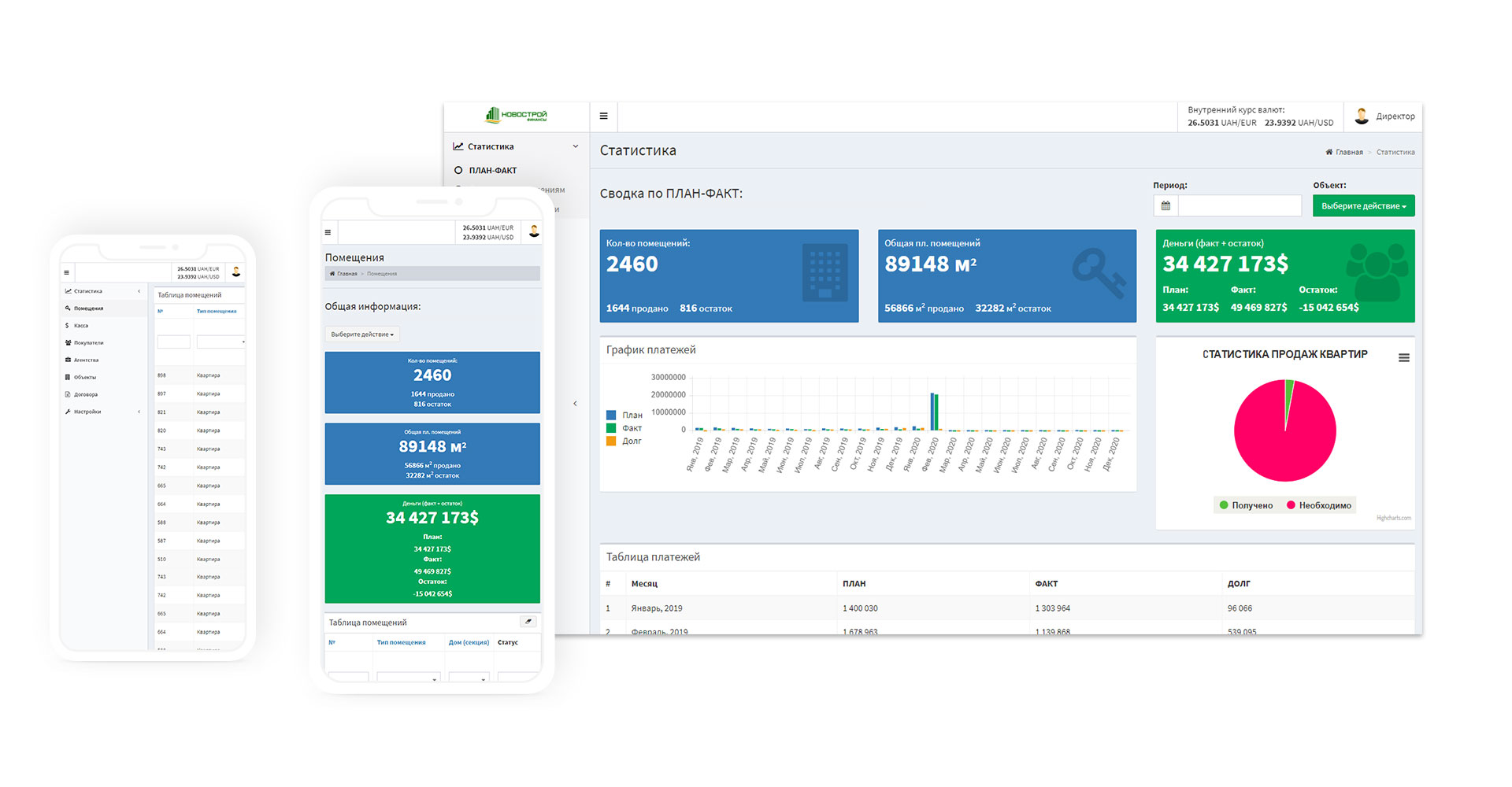 CRM “NOVOSTROY”