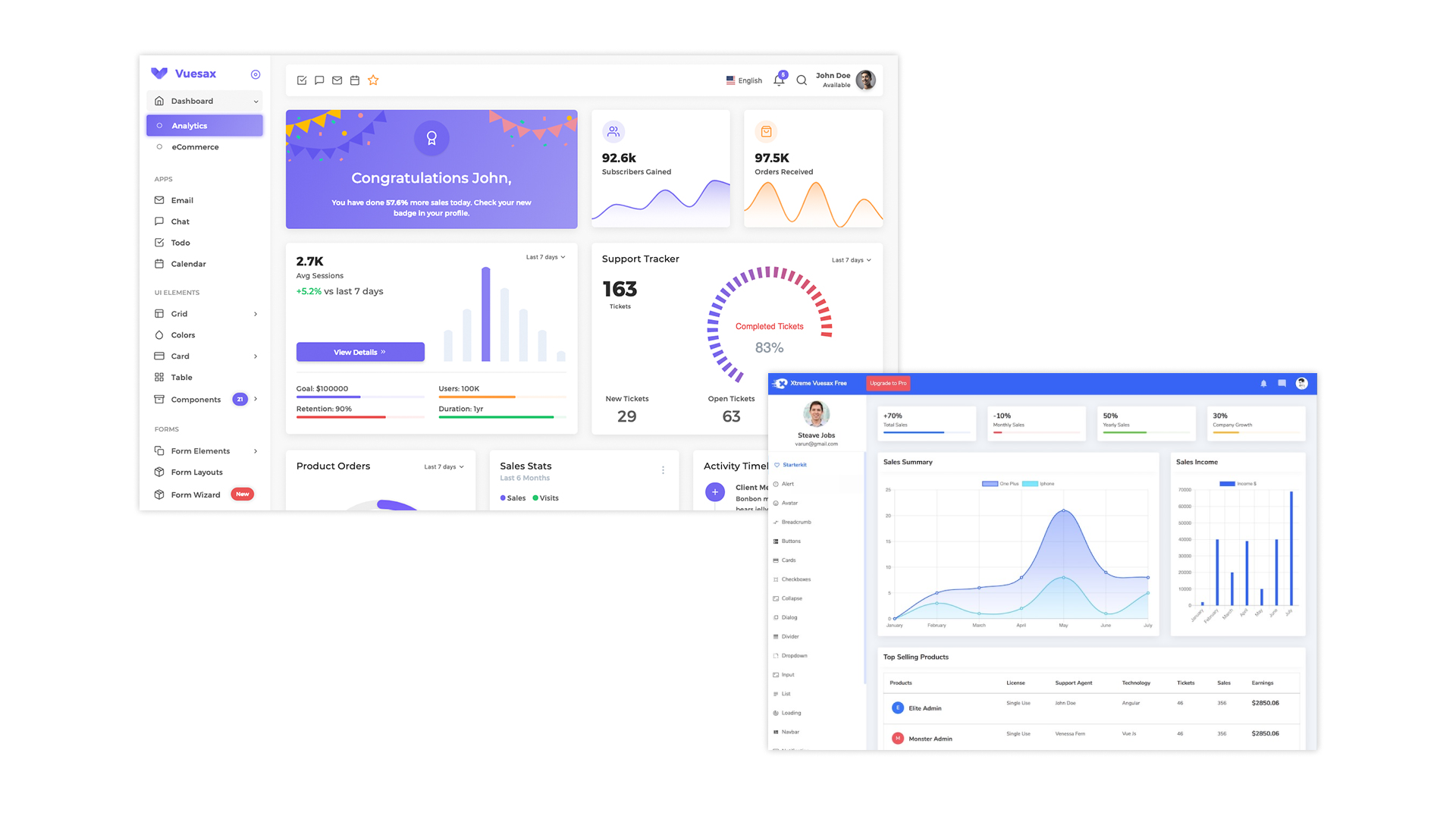 Framework Vue.js