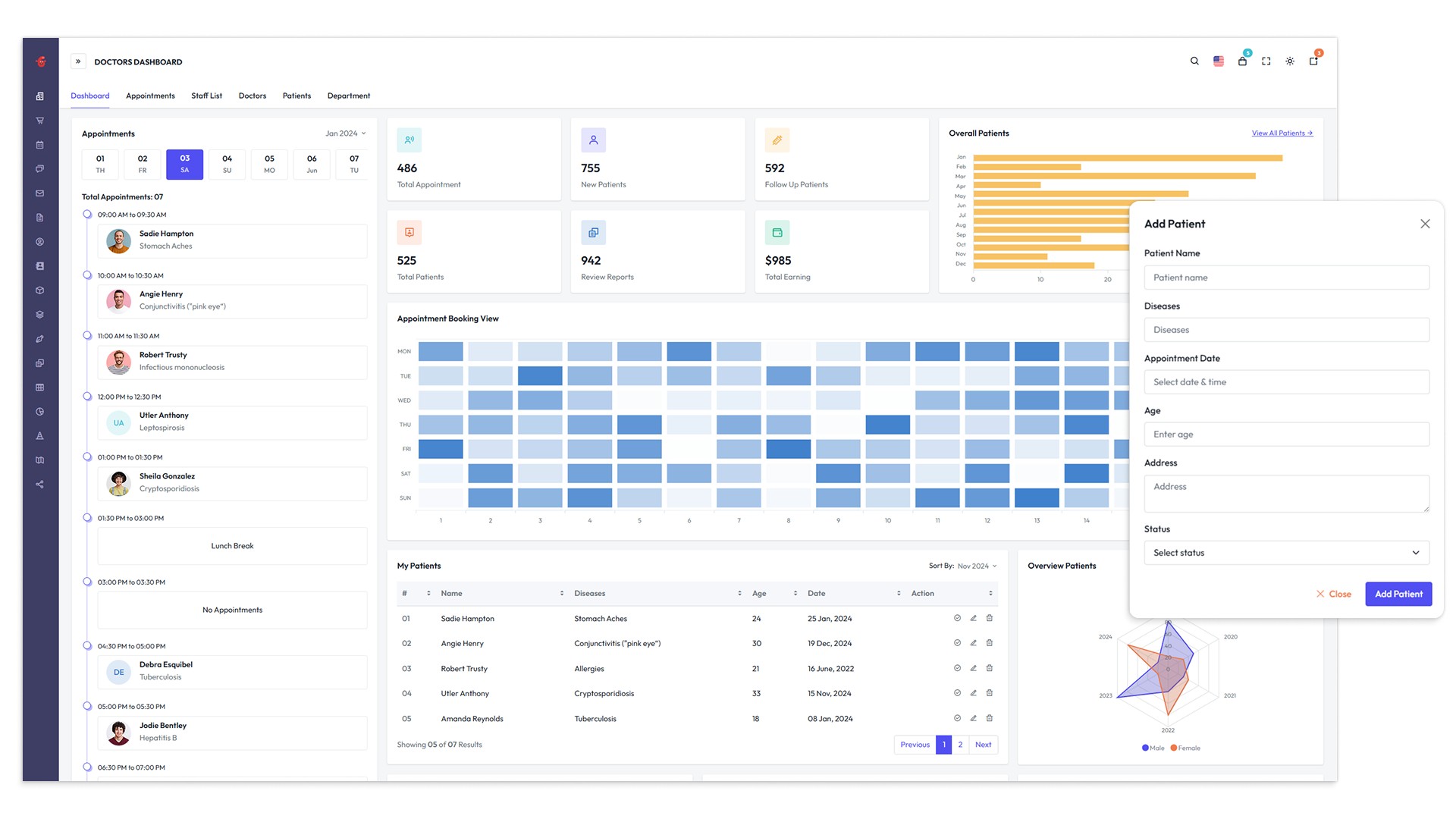 Implementation of CRM systems