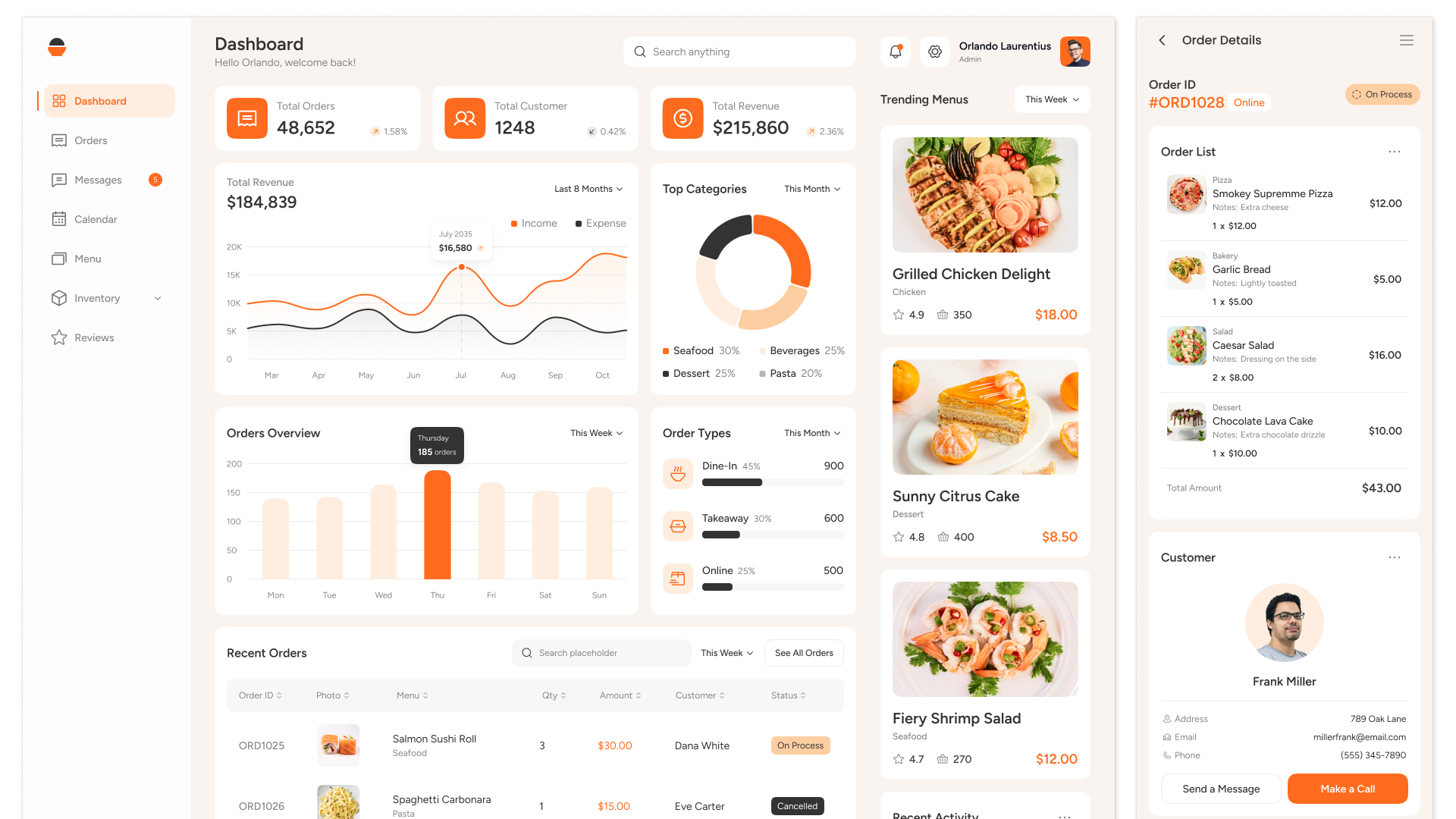 CRM для ресторана