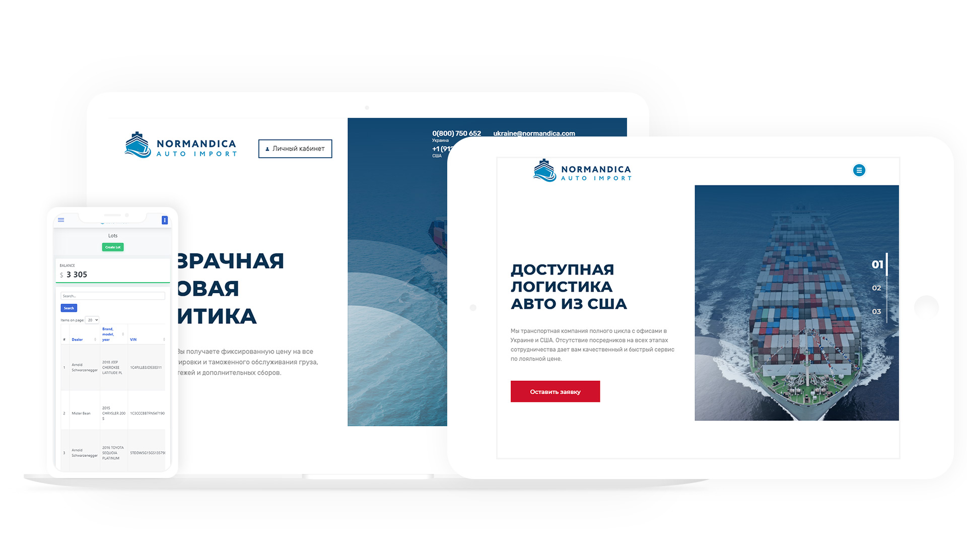 Нормандика