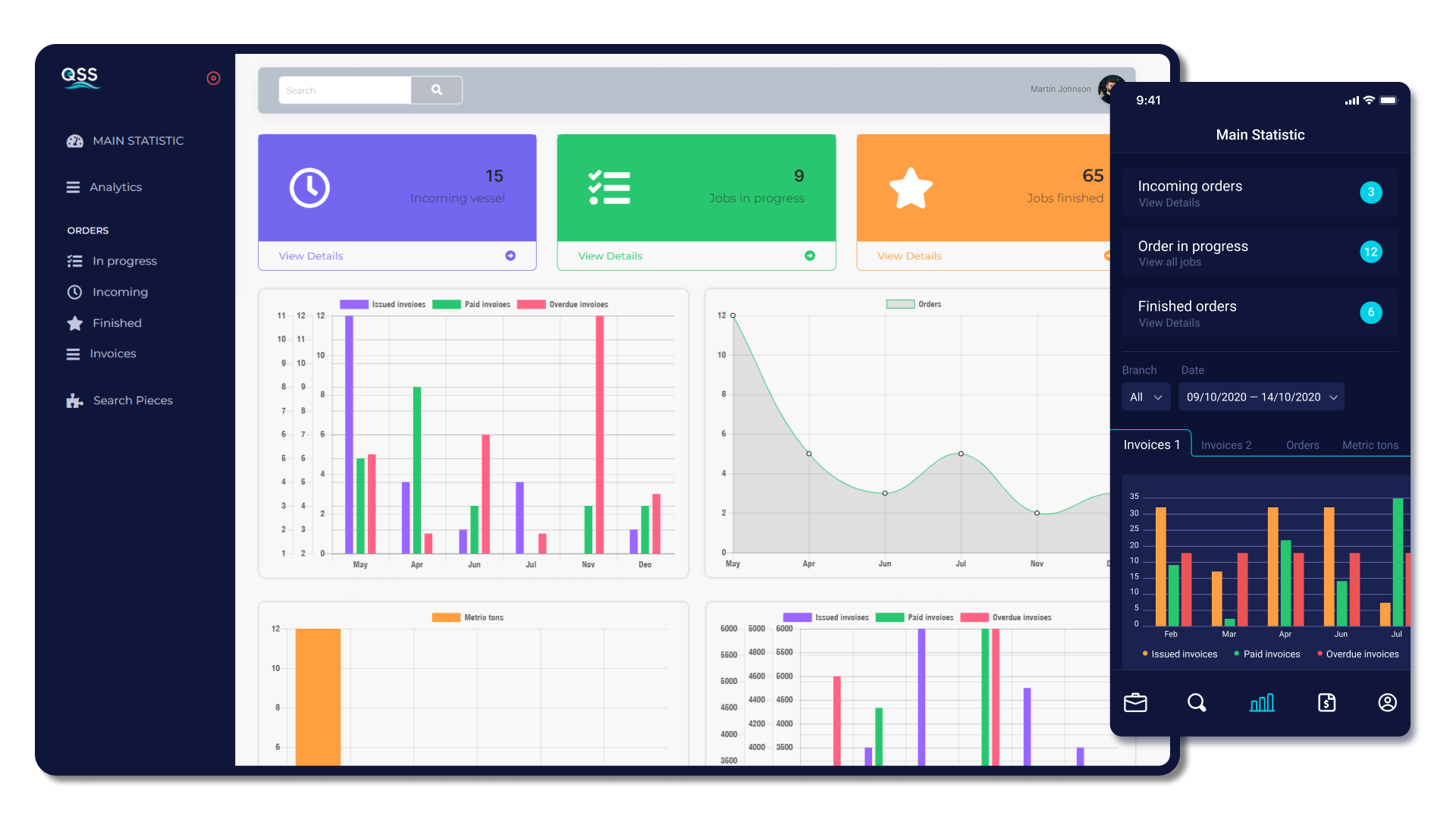 Web system QSS