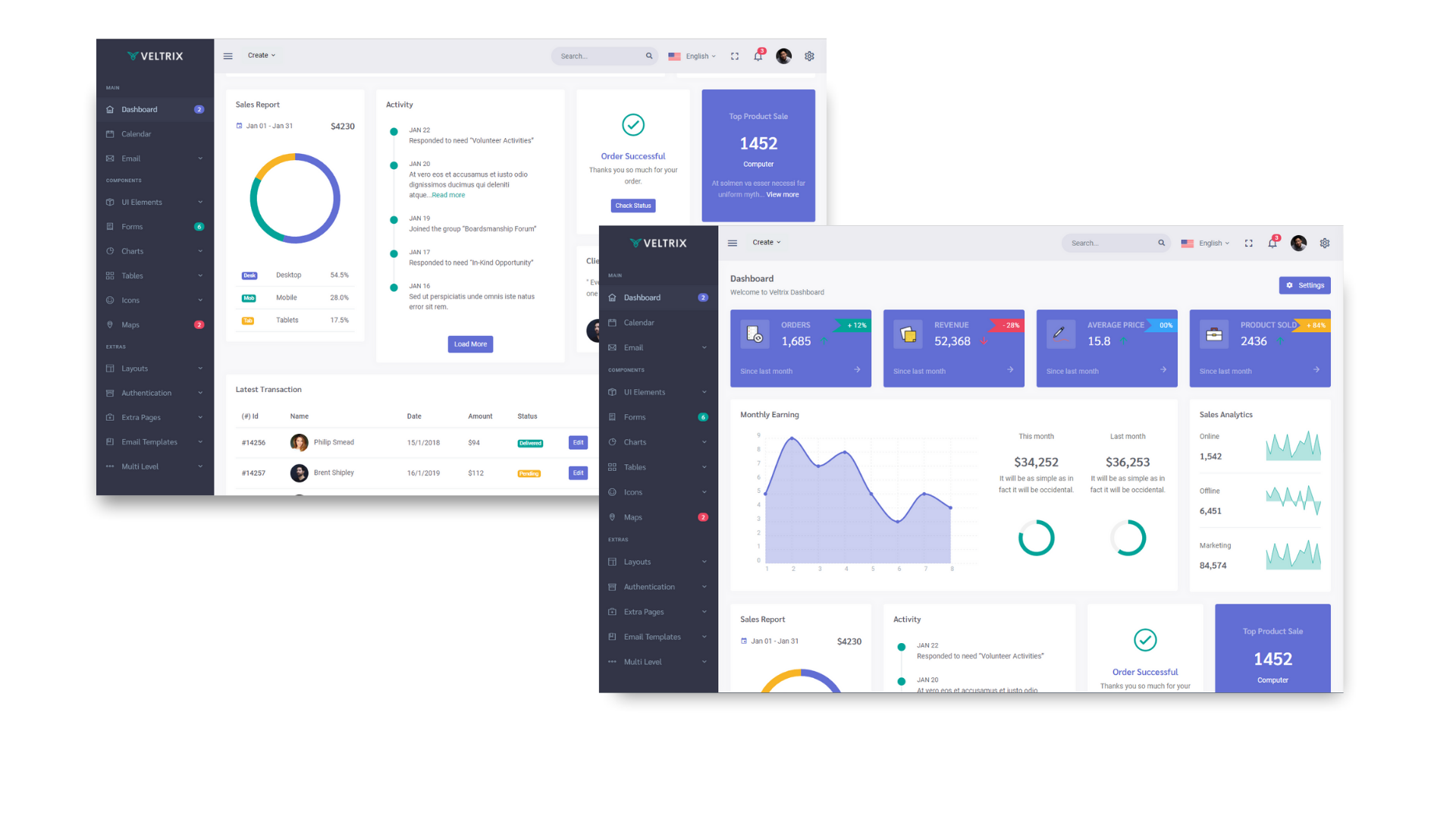 Highload Node.js