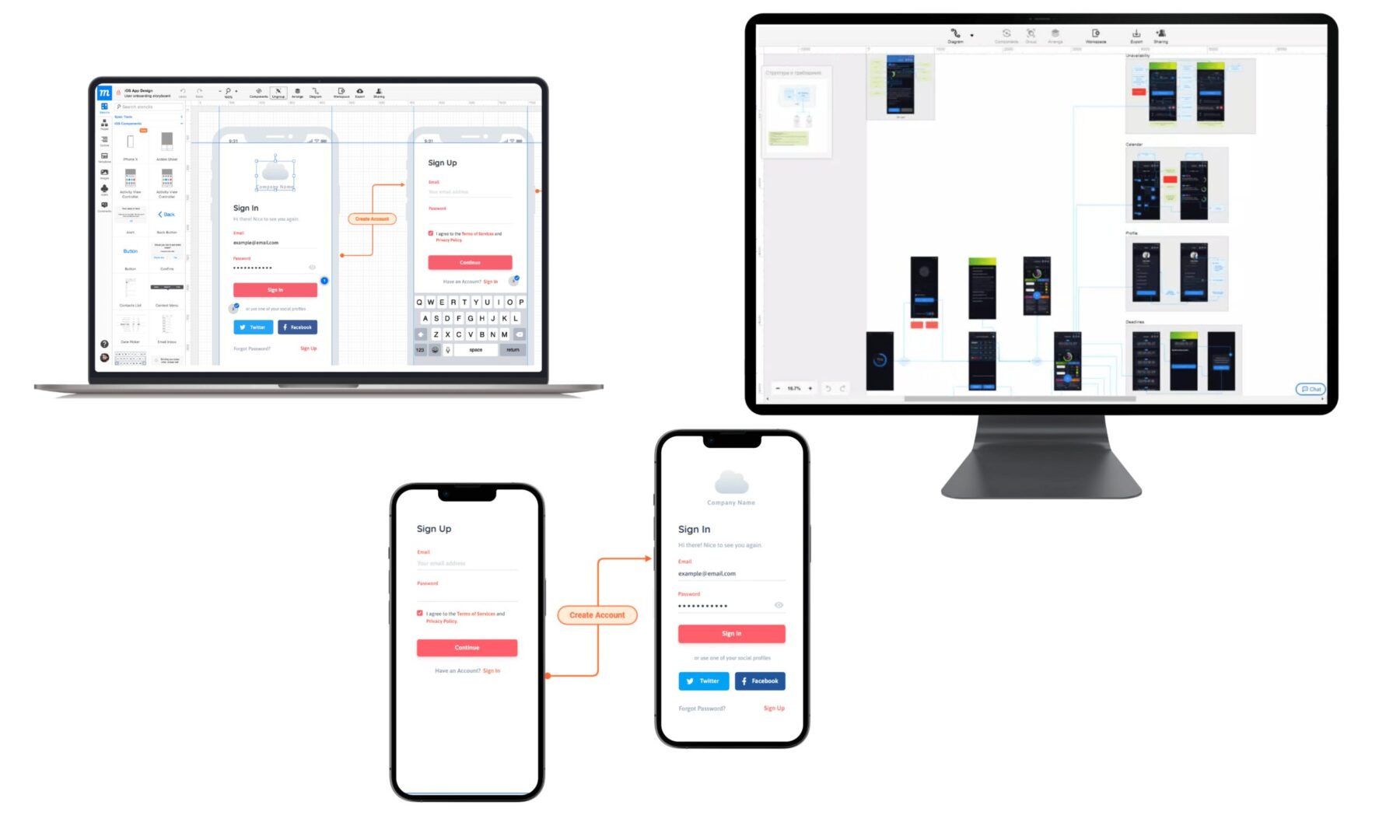 Designing highly loaded systems