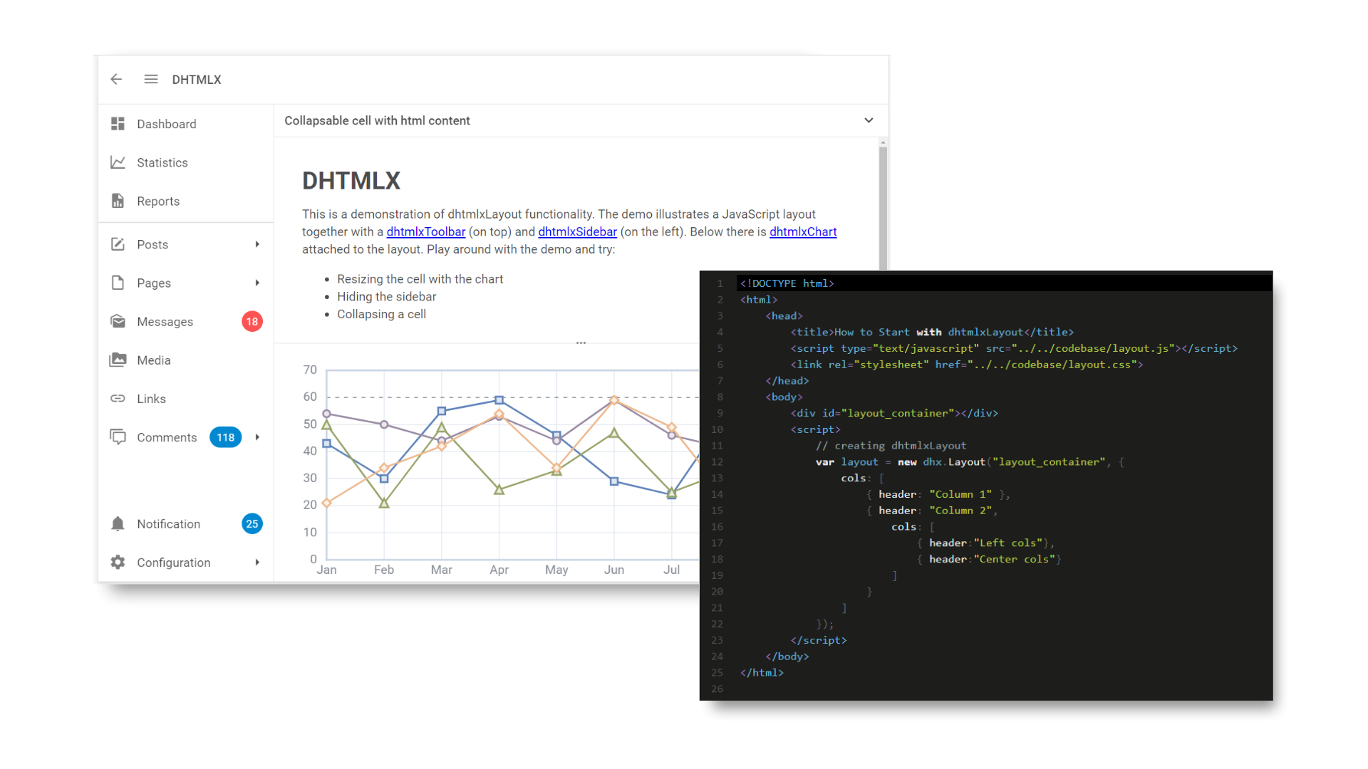 JavaScript testing