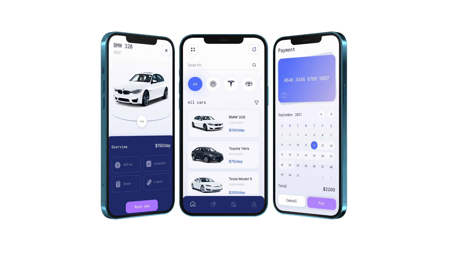 Development of calculators for the car