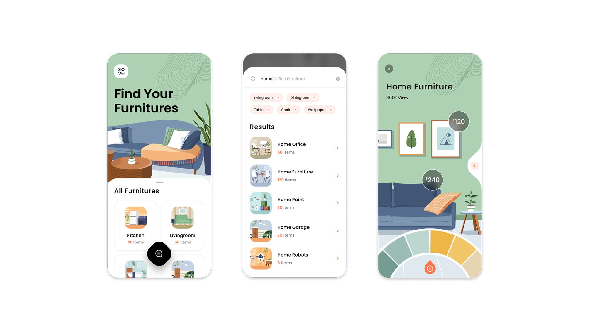 Development of calculators for furniture manufacturing