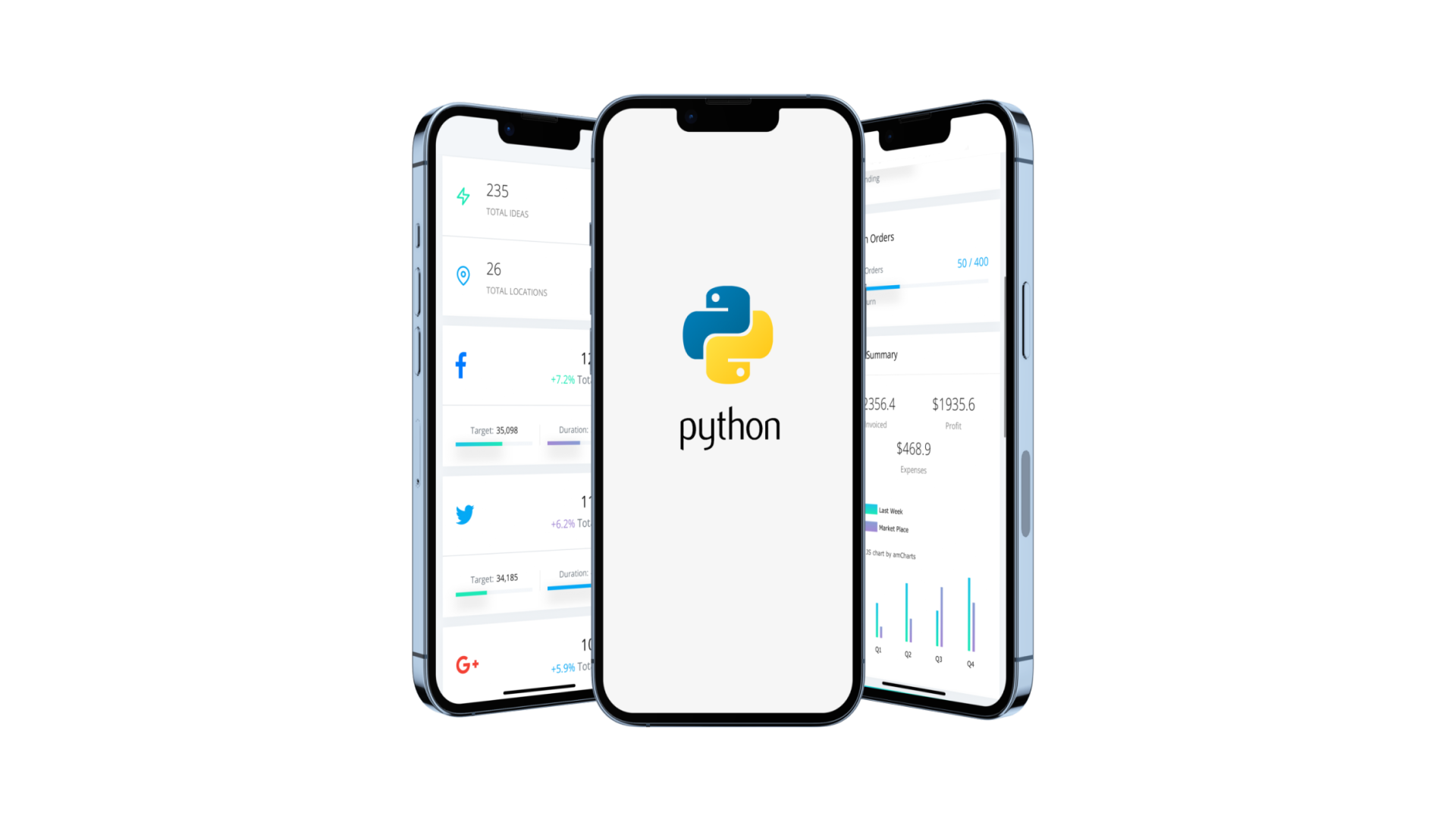 Python: the pros and cons of the language, what problems it solves and is it worth learning