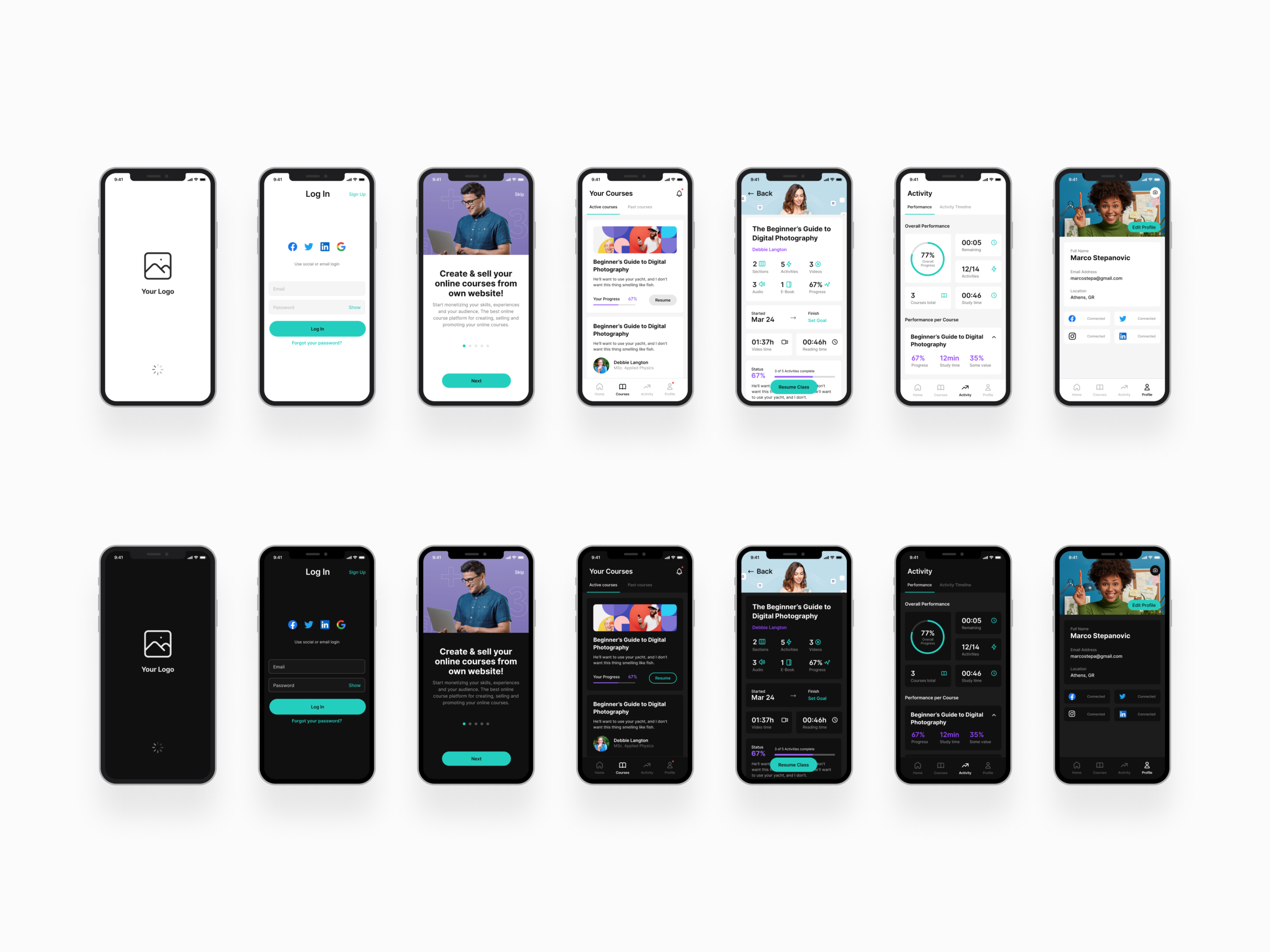 Разработка LMS для дистанционного обучения