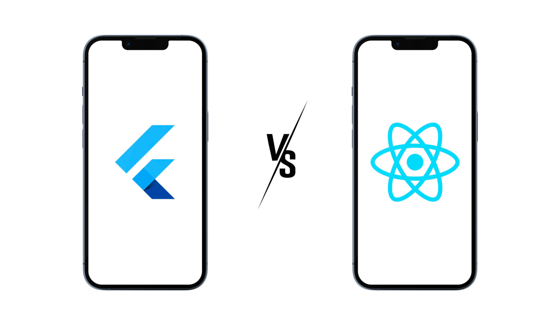 Flutter vs. React: що вибрати для розробки мобільного додатка