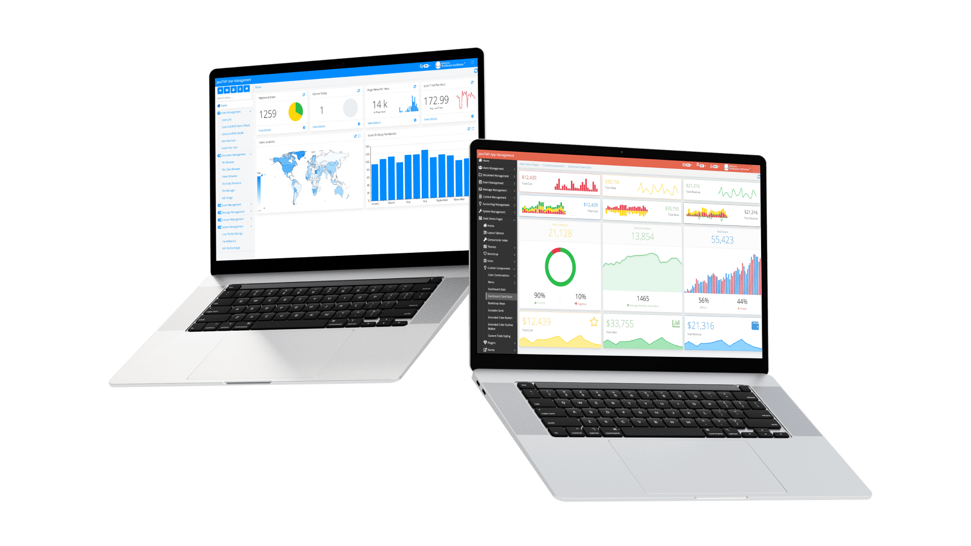 Development of accounting programs in Java