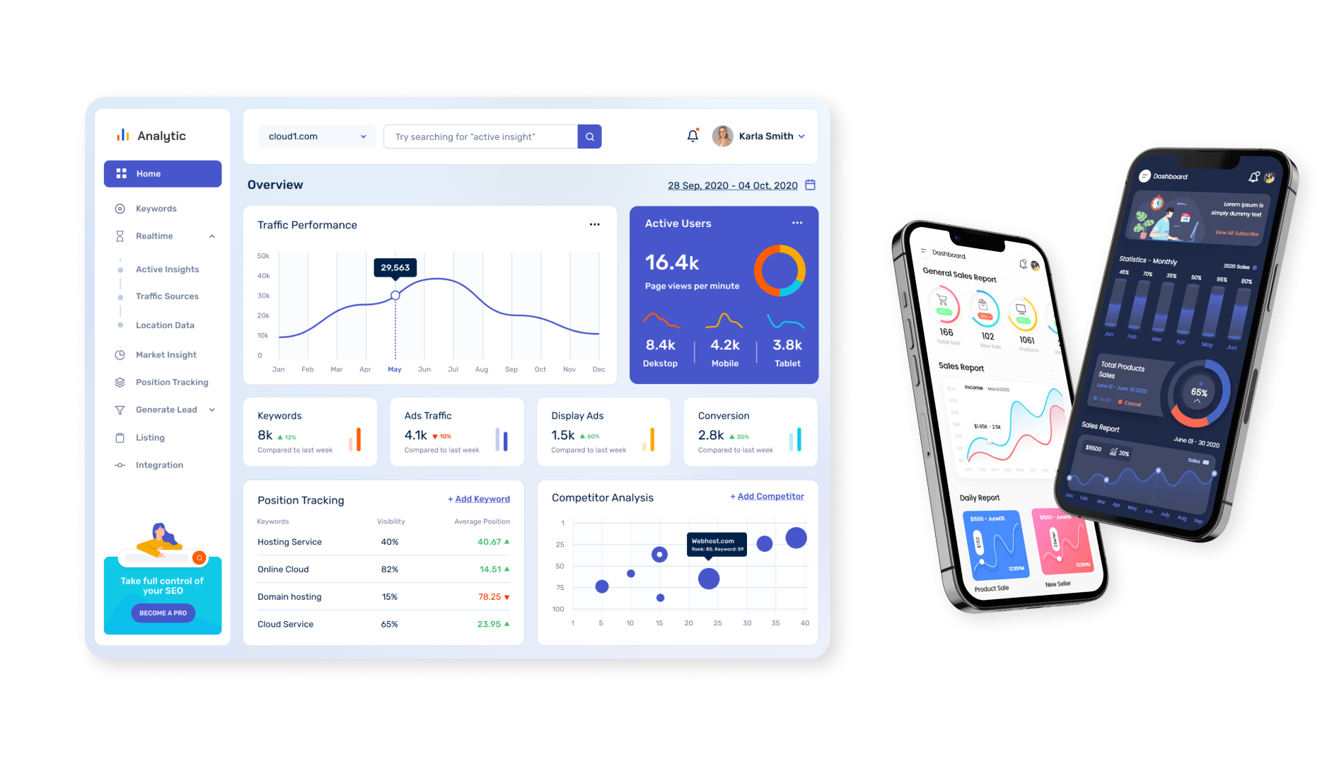 Development of CRM systems for accountants and financial accounting