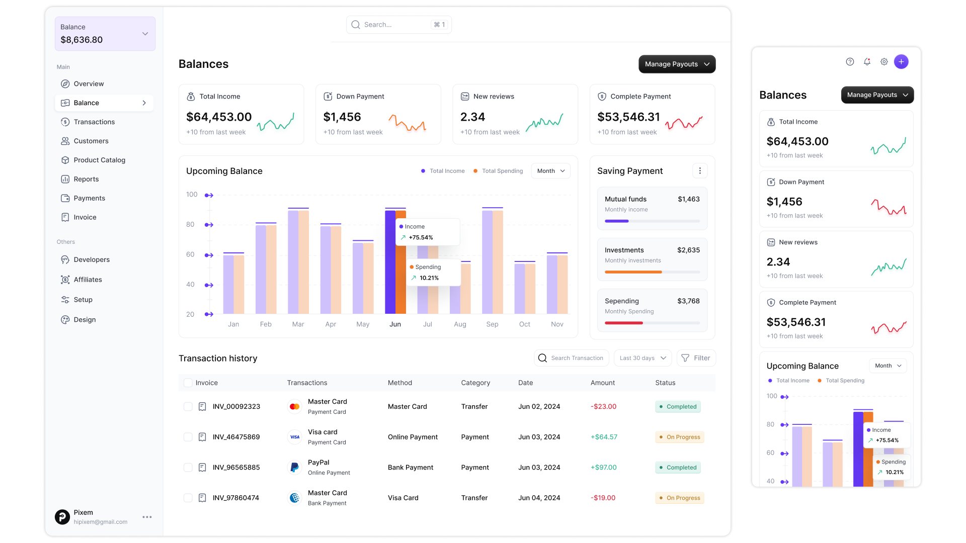Разработка CRM для дропшиппинга