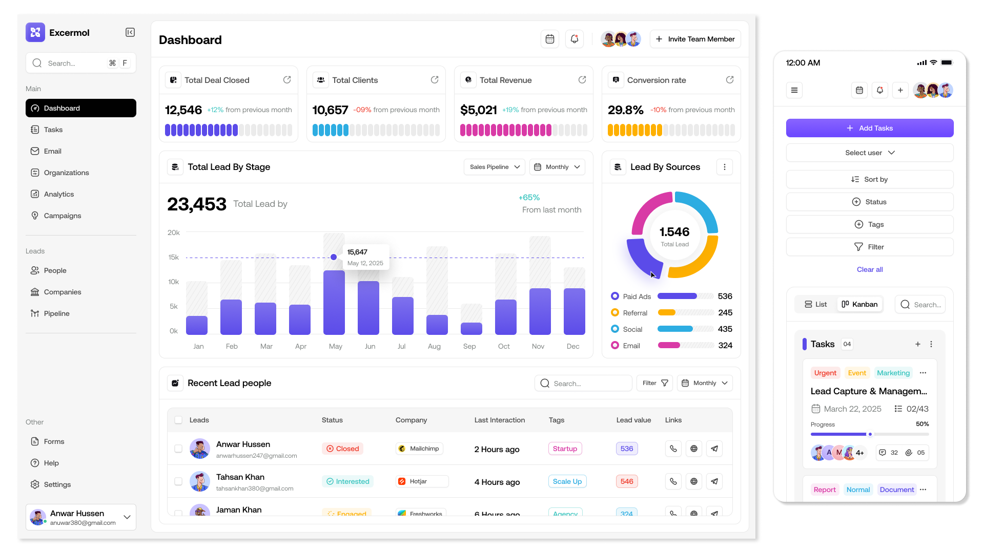 Розробка CRM для виробництва