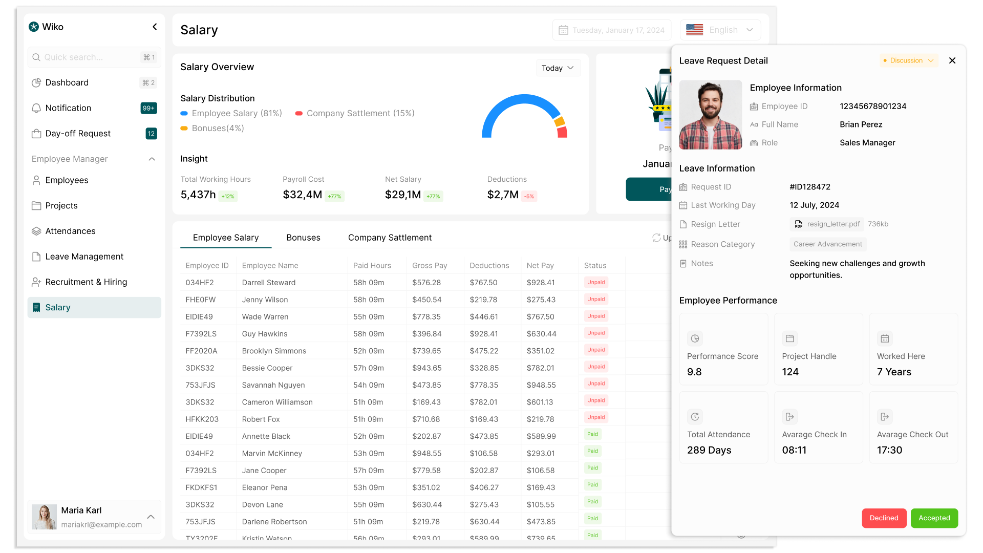 Розробка CRM для виробництва