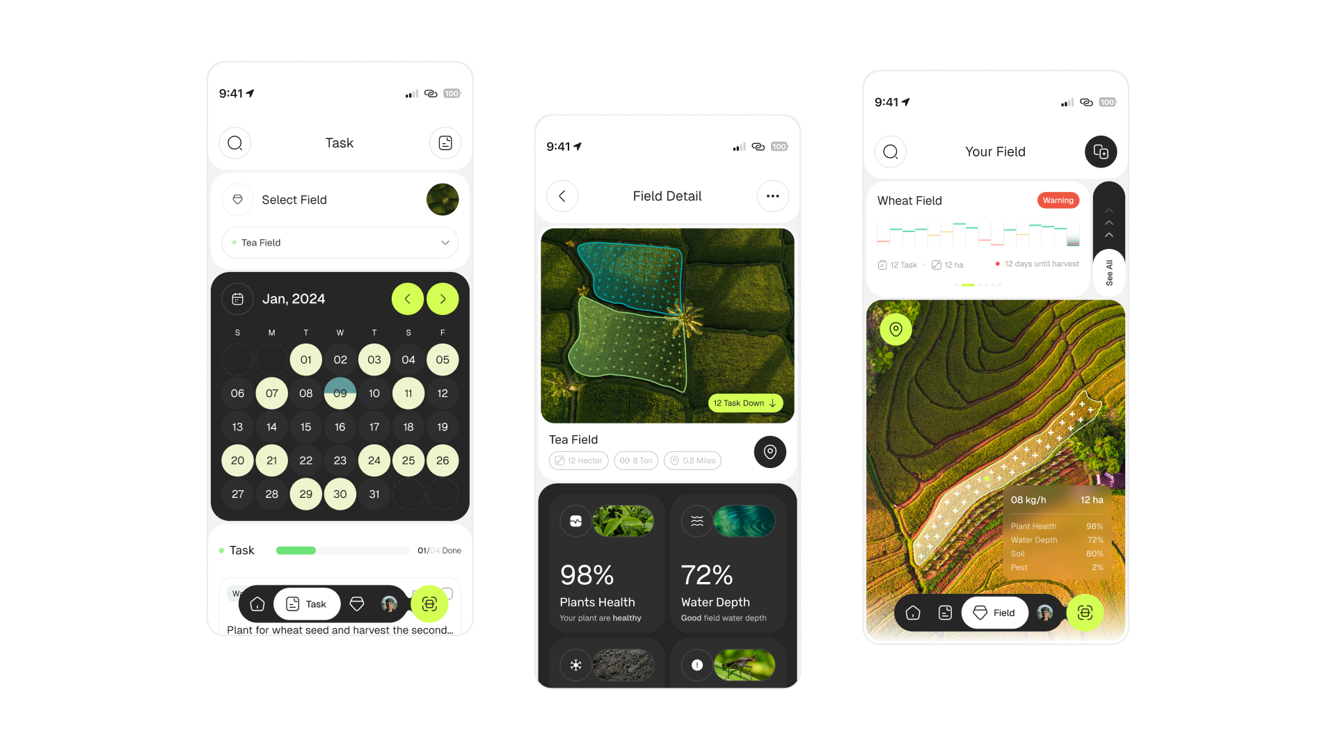 Software solutions for transport and logistics