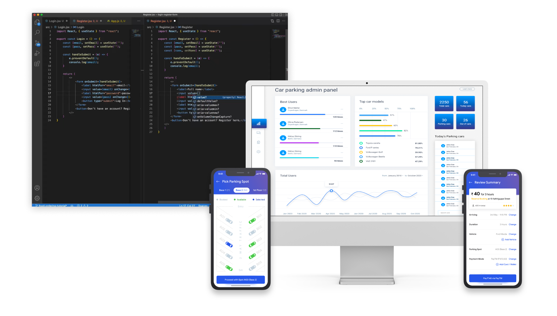 Development of technical specifications for the creation of software