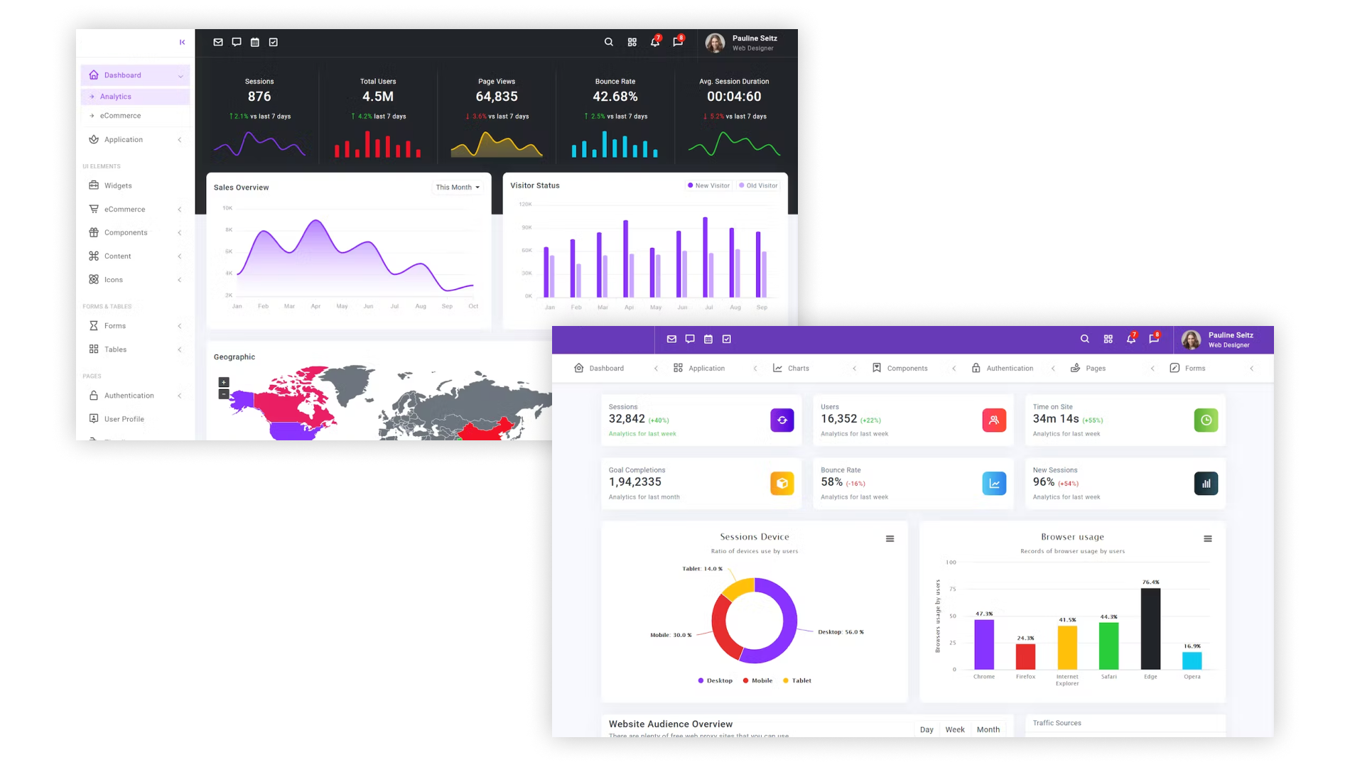 Development of CRM for a warehouse