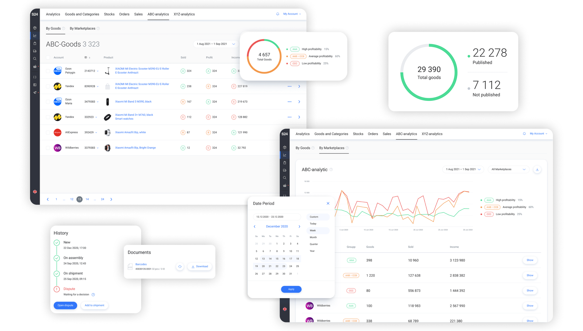 Development of CRM for the marketplace