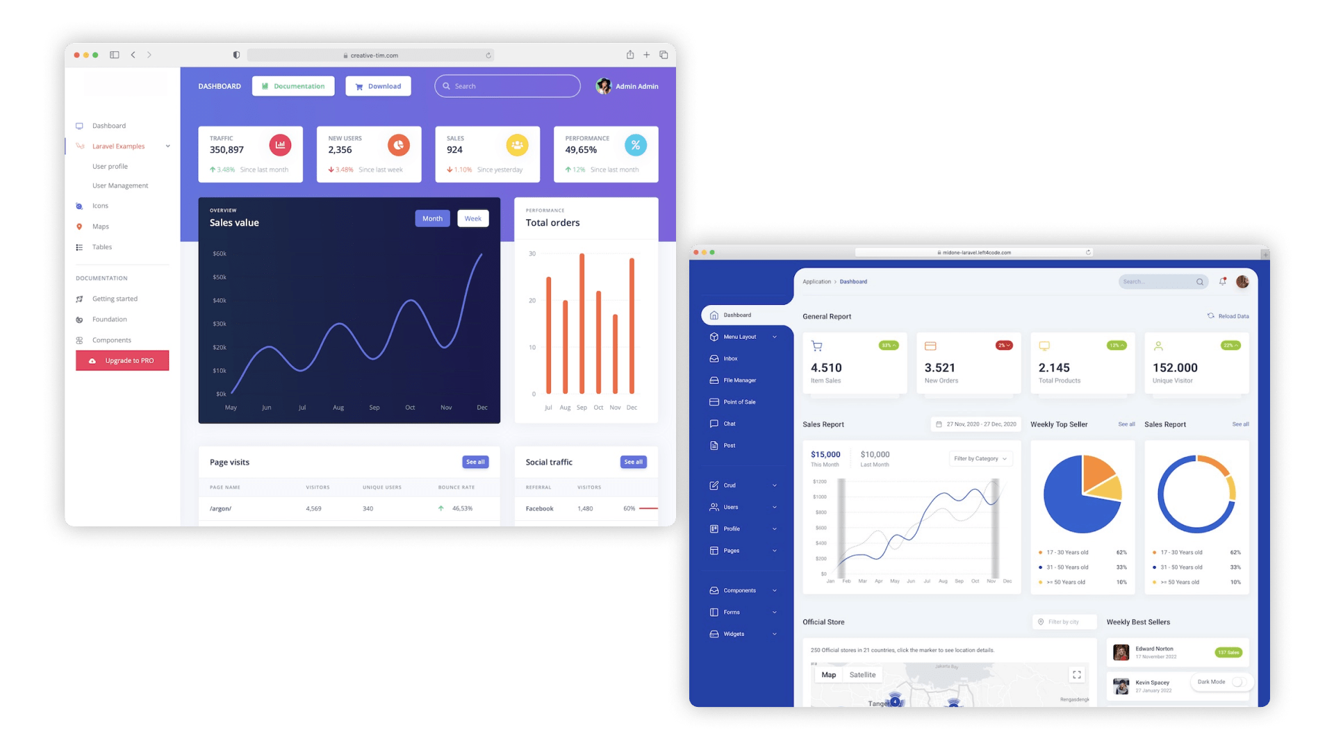 Розробка веб-систем для логістики на LARAVEL