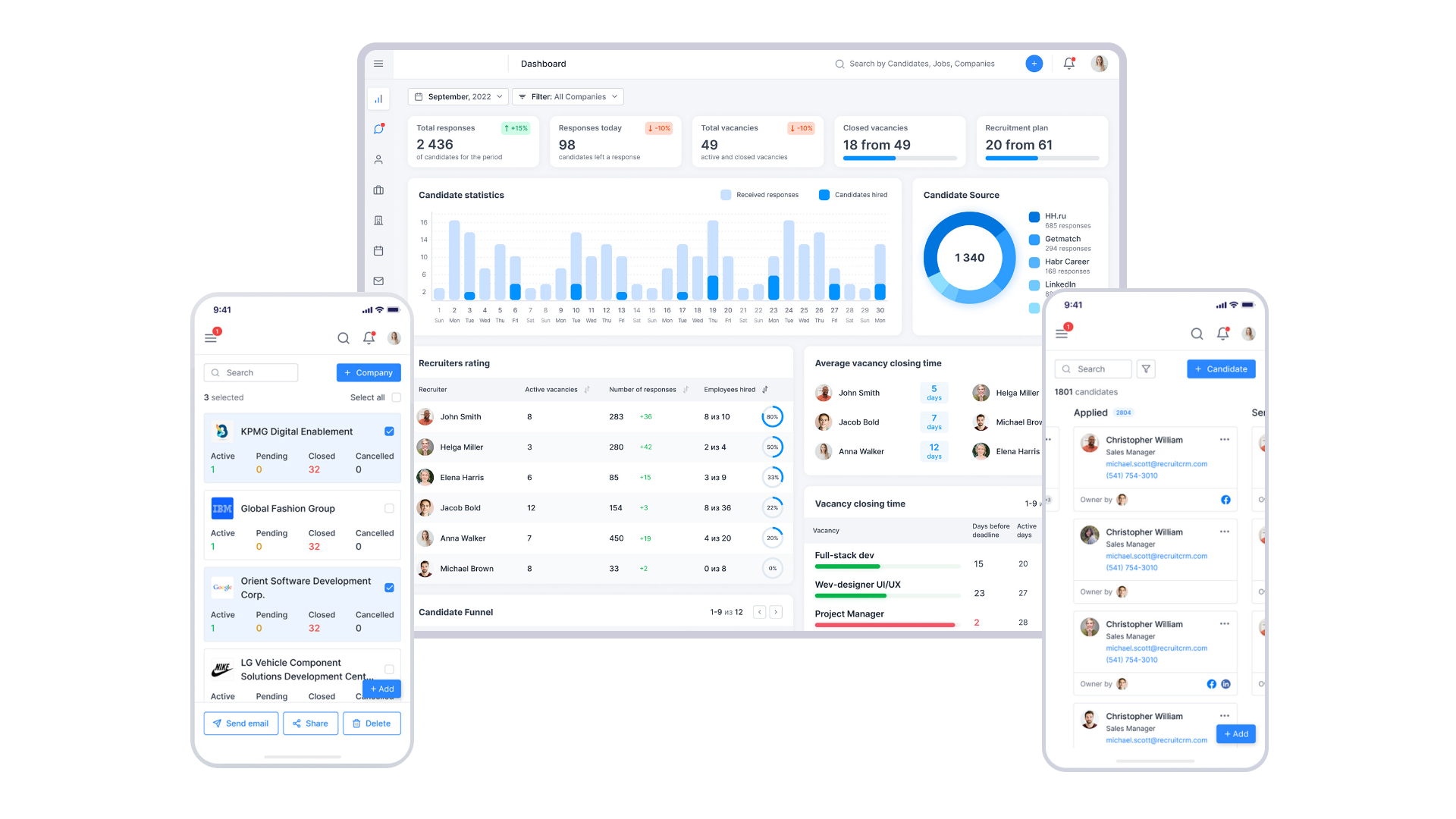 Как разработать CRM систему с нуля