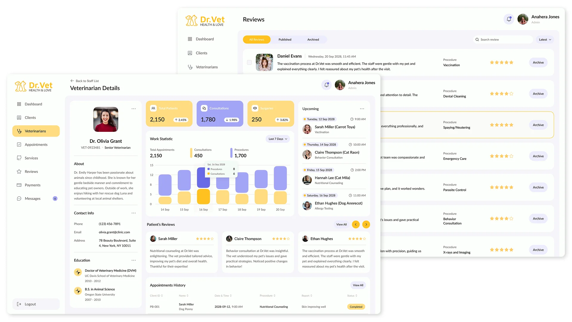 Розробка CRM для ветеринарних клінік