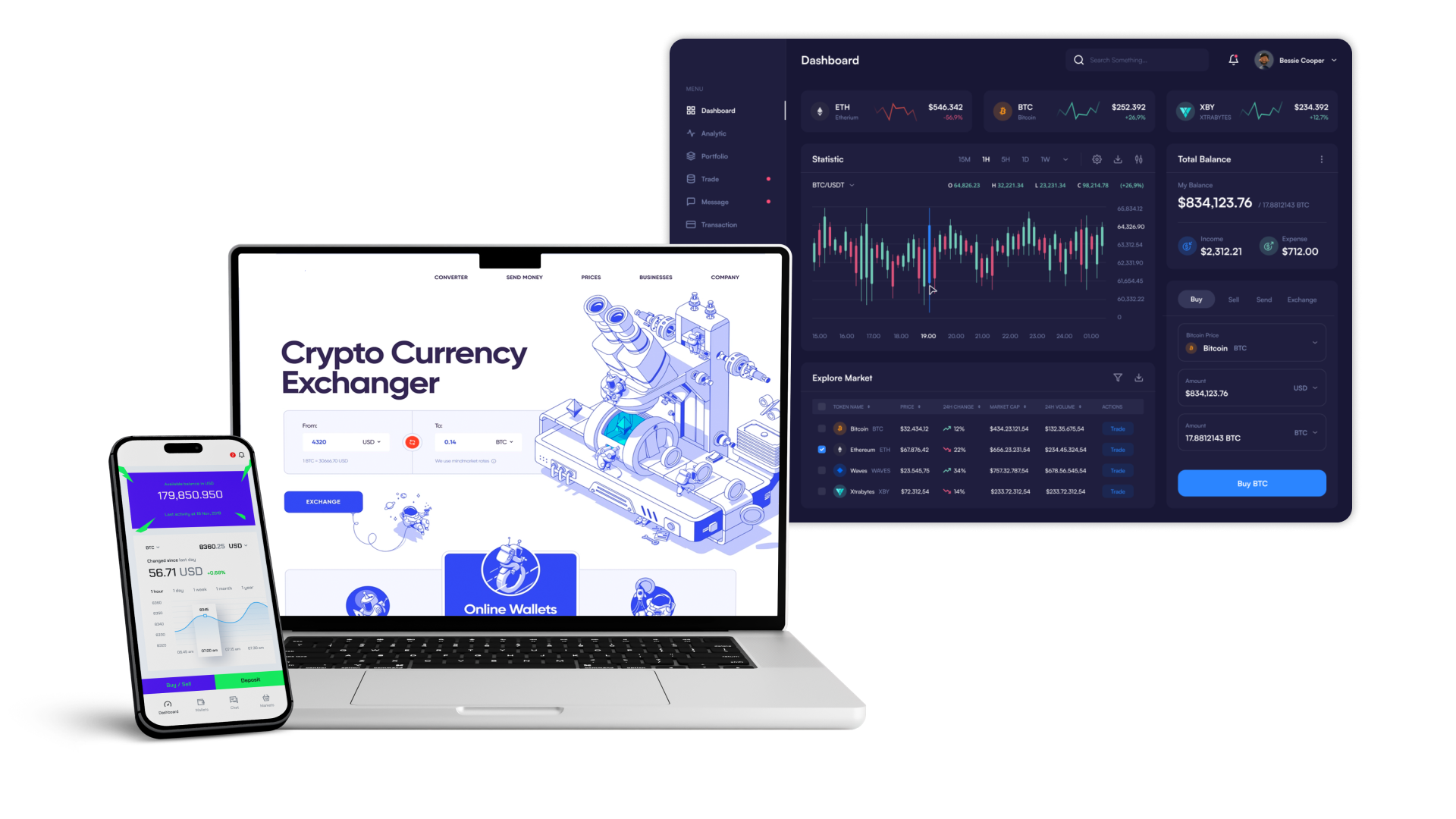 Development of a cryptocurrency exchanger in Java