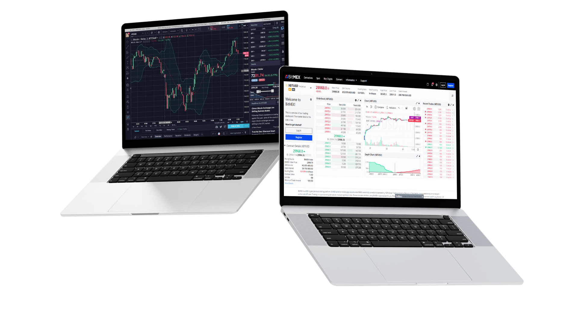 Разработка торгового бота для трейдинга на криптобирже BitMEX