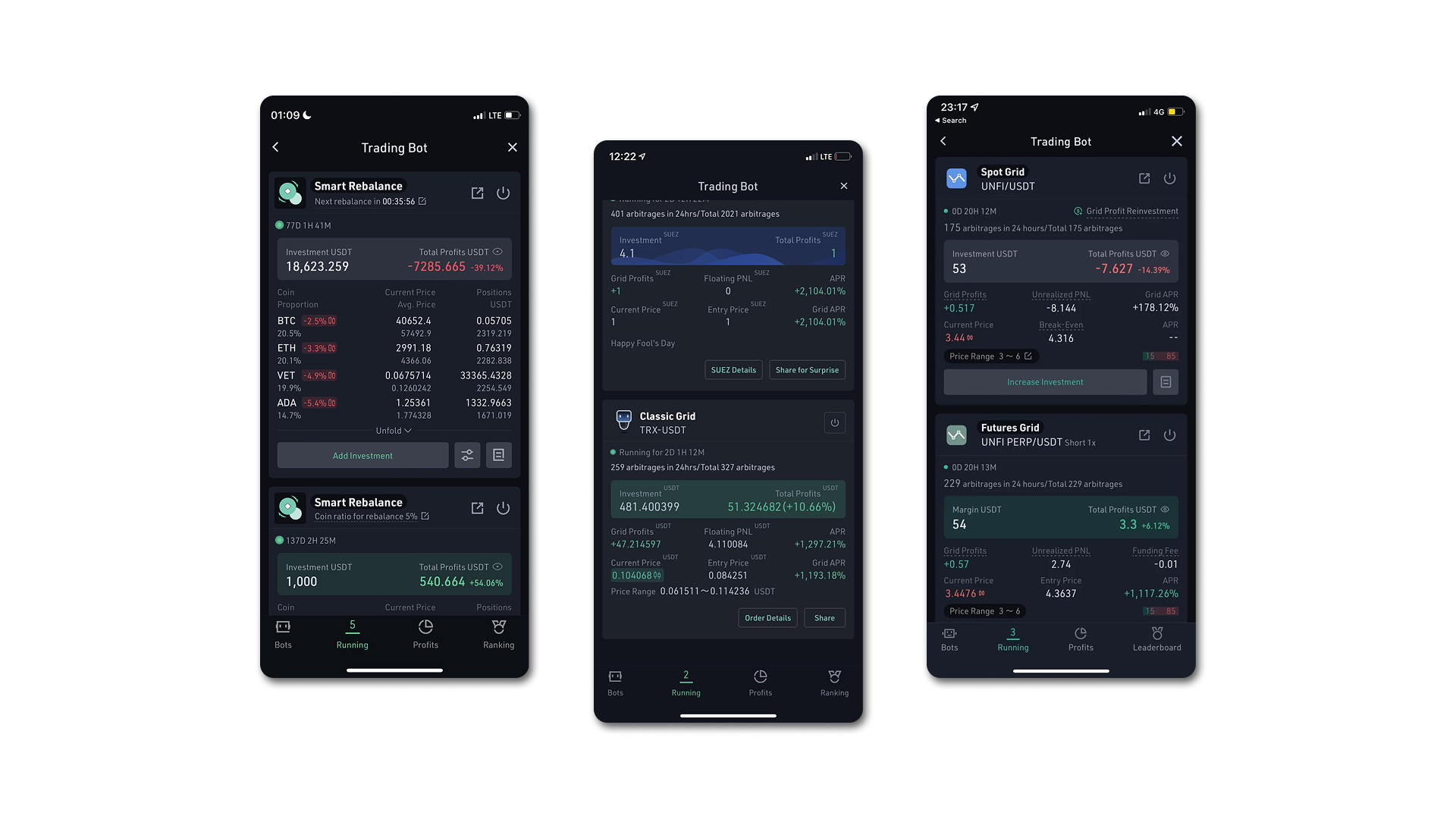 Розробка торгового бота для трейдингу на криптобіржі Crypto.com