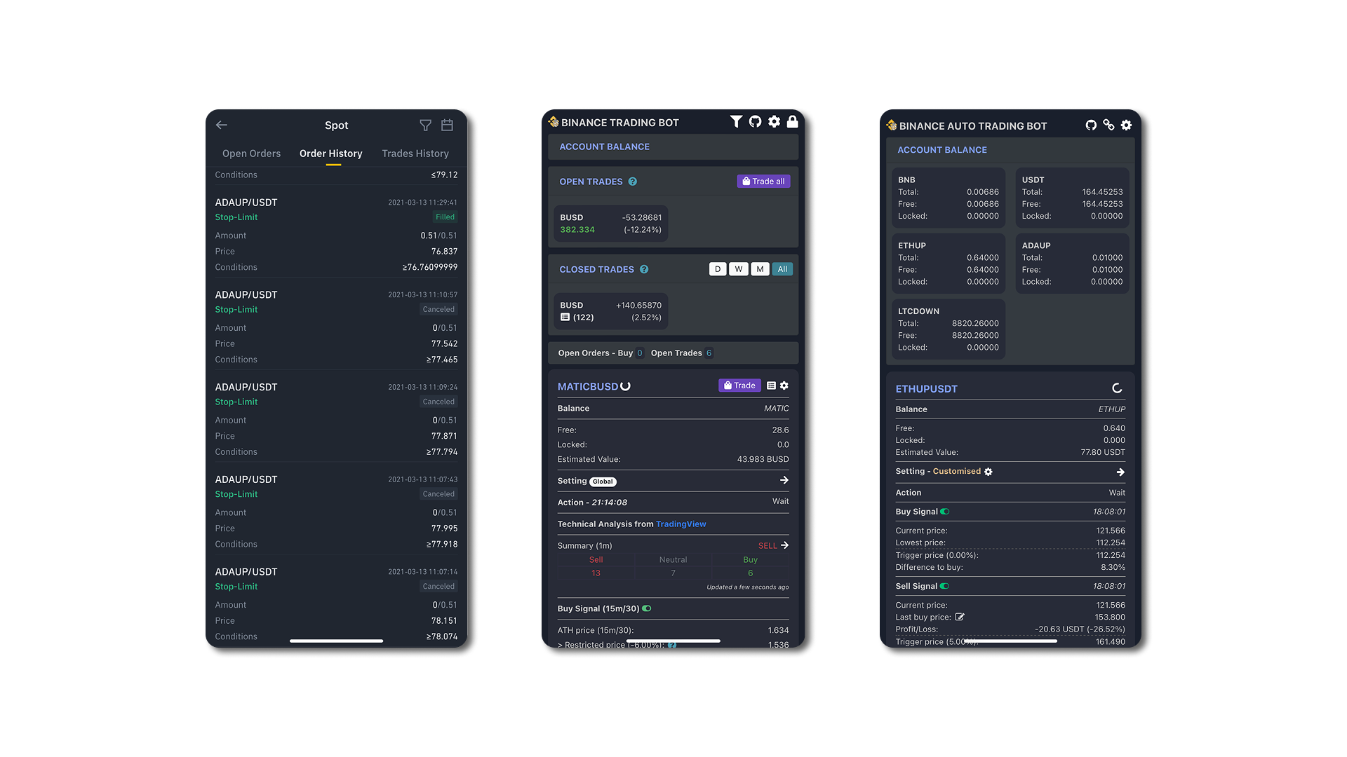 Разработка торгового бота для трейдинга на криптобирже Binance