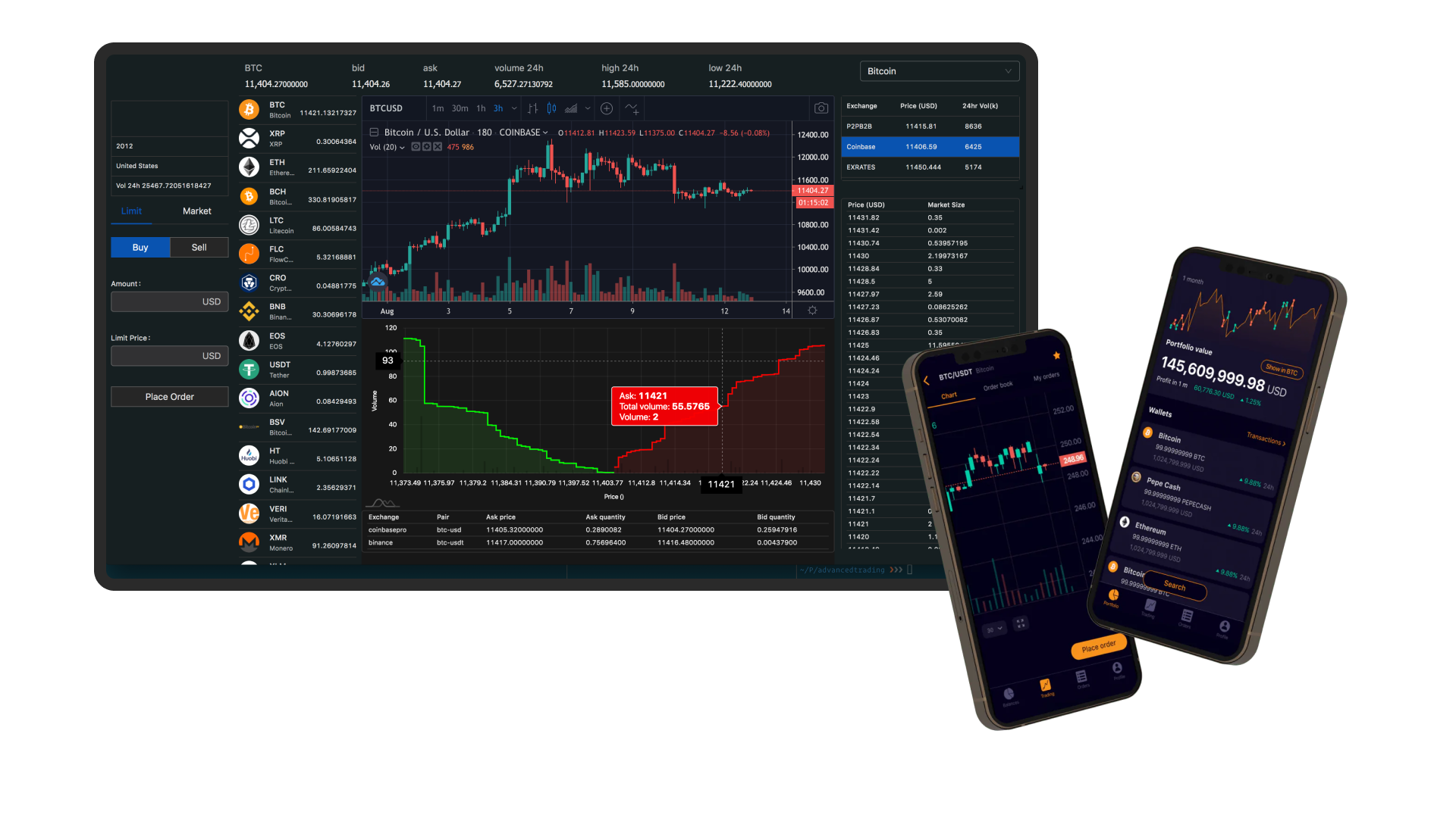 Разработка торгового бота для трейдинга на криптобирже BitMEX