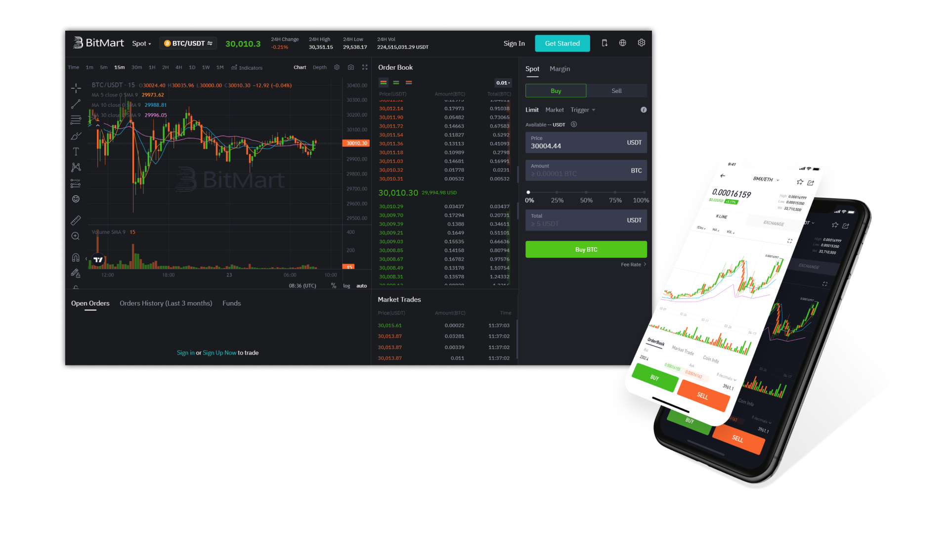 Development of a trading bot on the BitMart crypto exchange