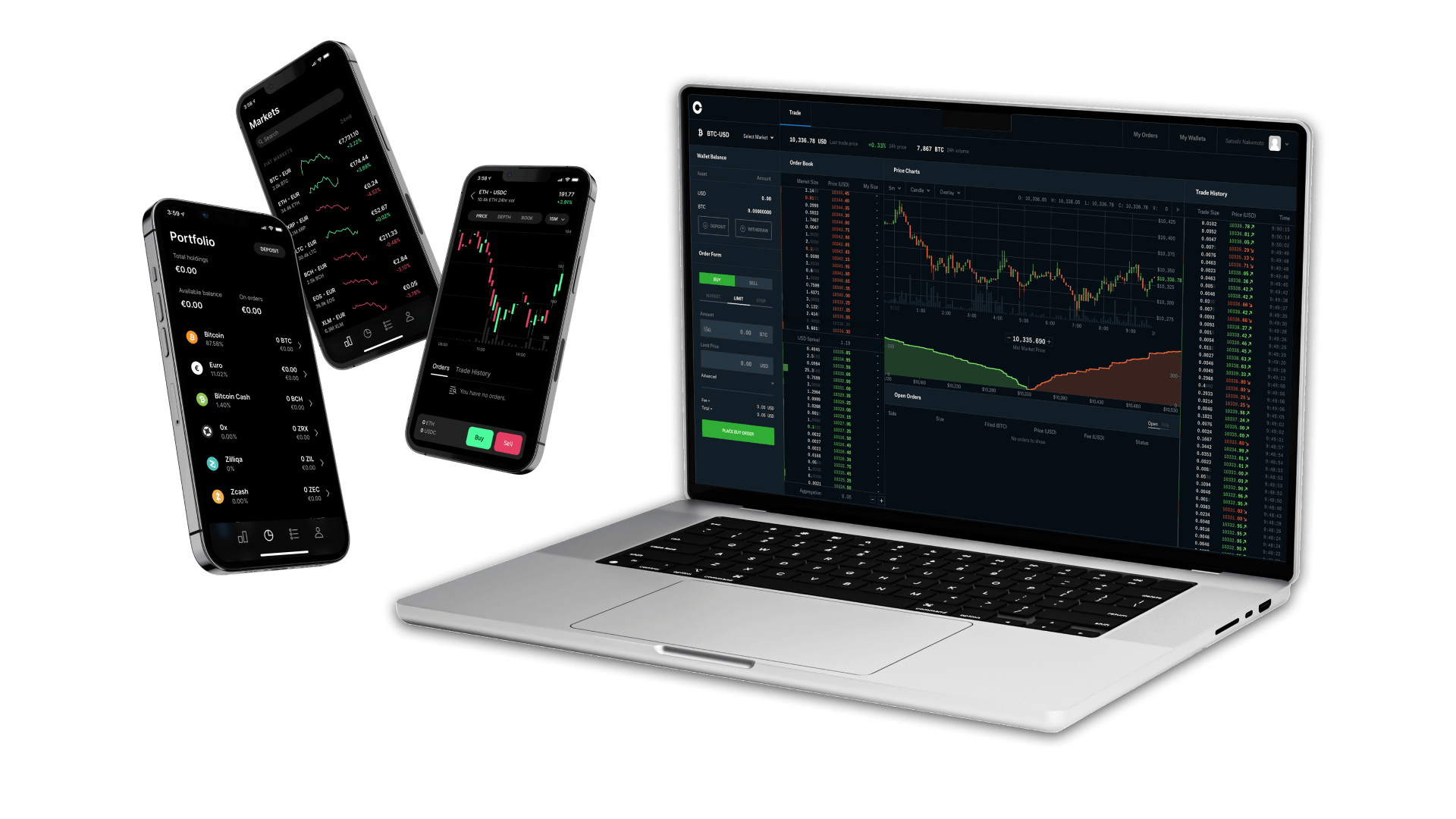 Development of a trading bot for trading on the Coinbase Pro crypto exchange