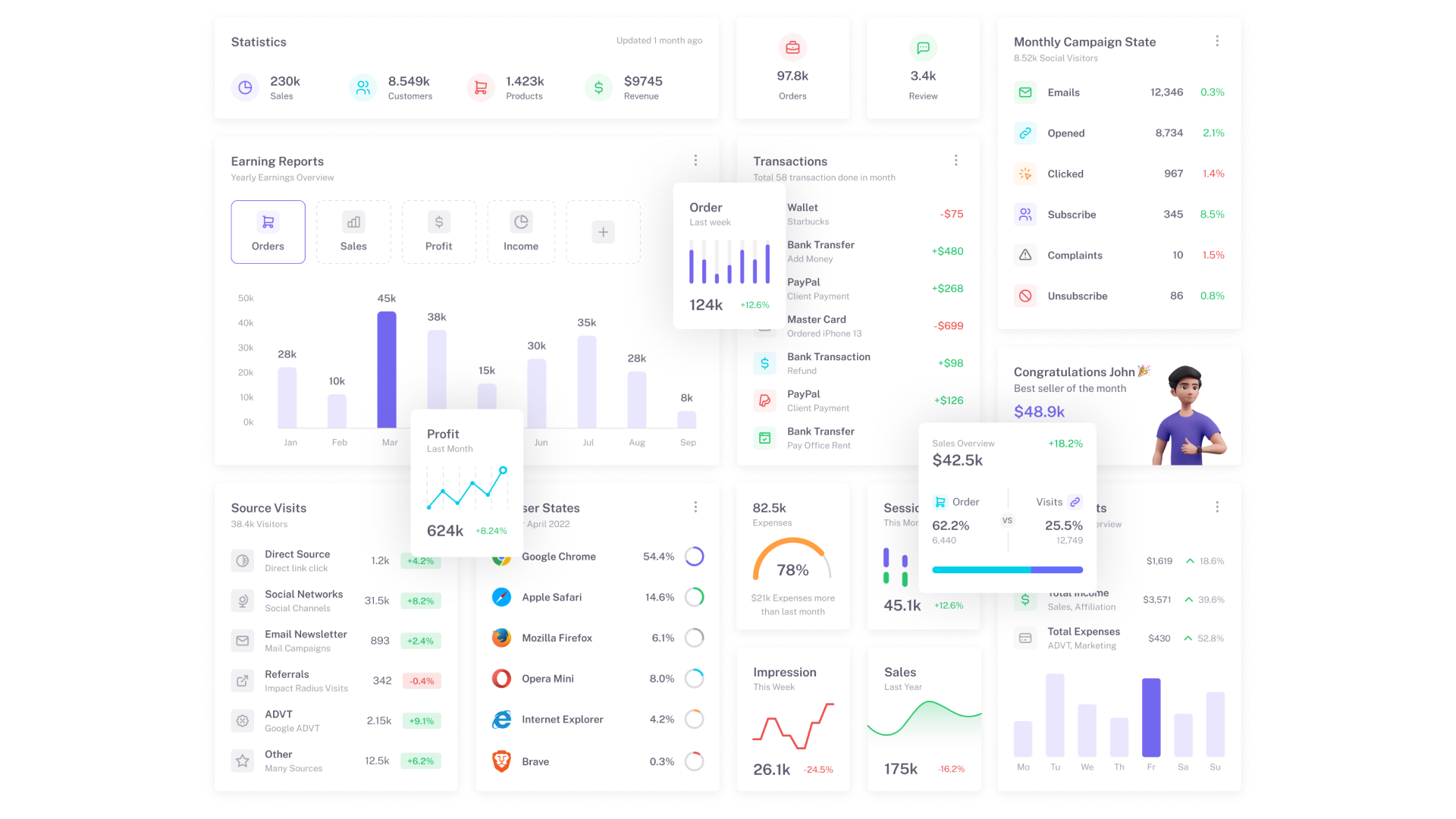 Framework Vue.js