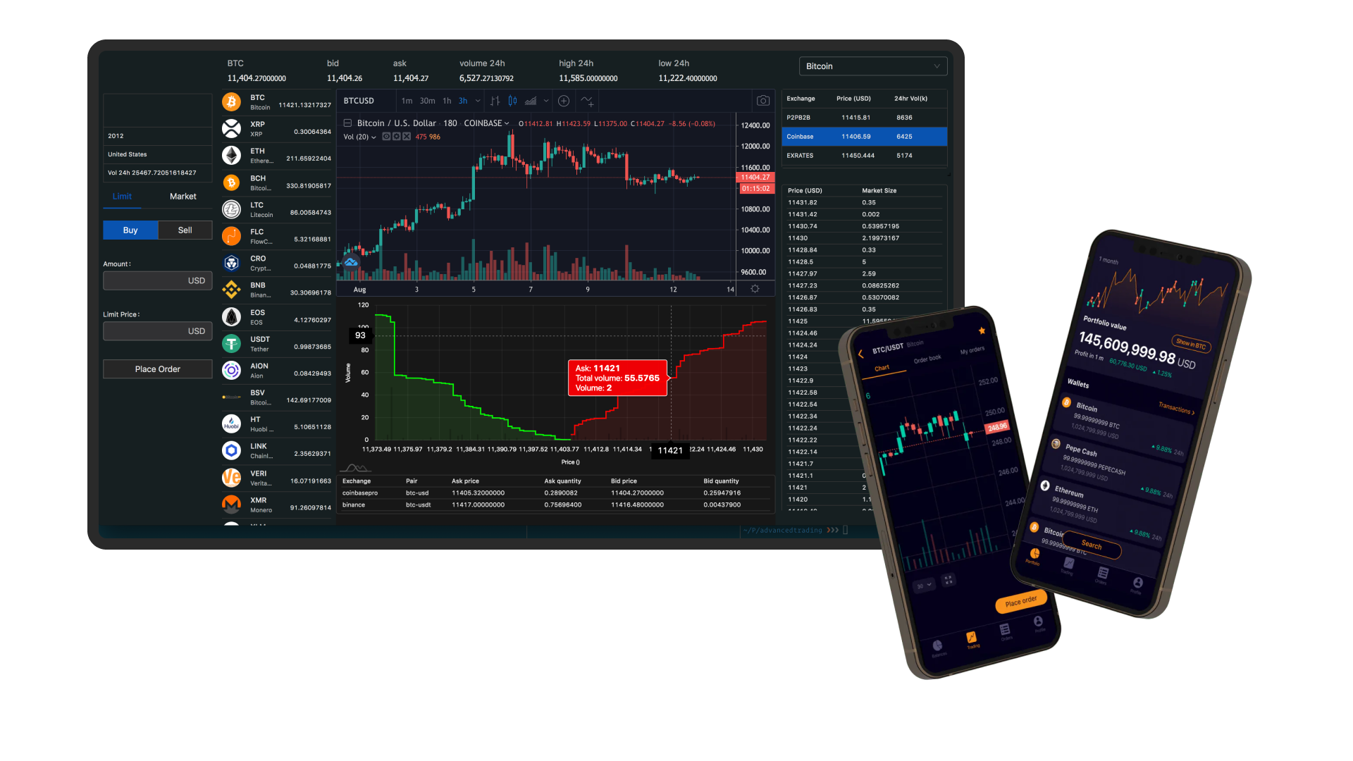 Development of a trading bot on the BitMEX crypto exchange