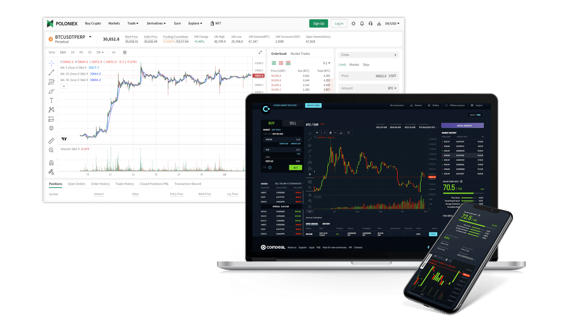 Development of a trading bot for trading on the Poloniex crypto exchange