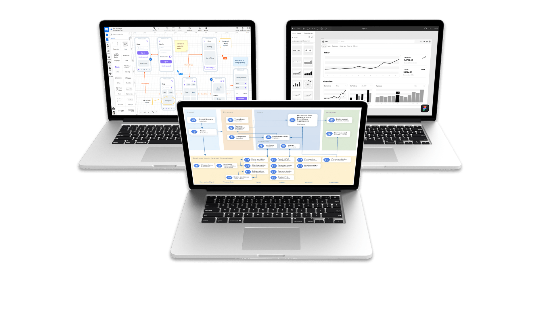 Розробка CRM систем для інтернет-магазинів