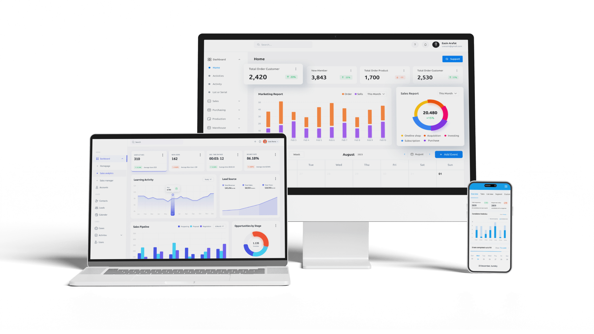 SAAS платформи – розробка та впровадження у бізнес