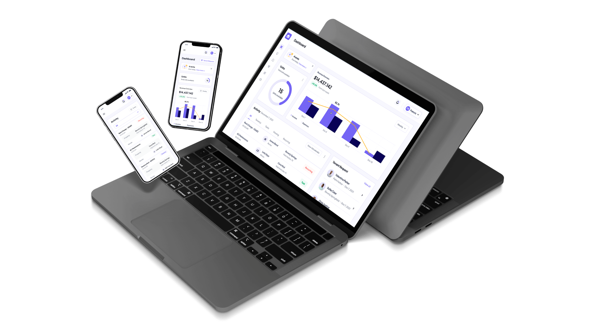 SAAS платформы — разработка и внедрение в бизнес