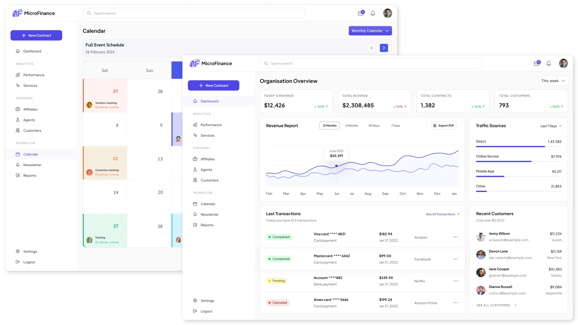 Разработка CRM для микрофинансовых организаций